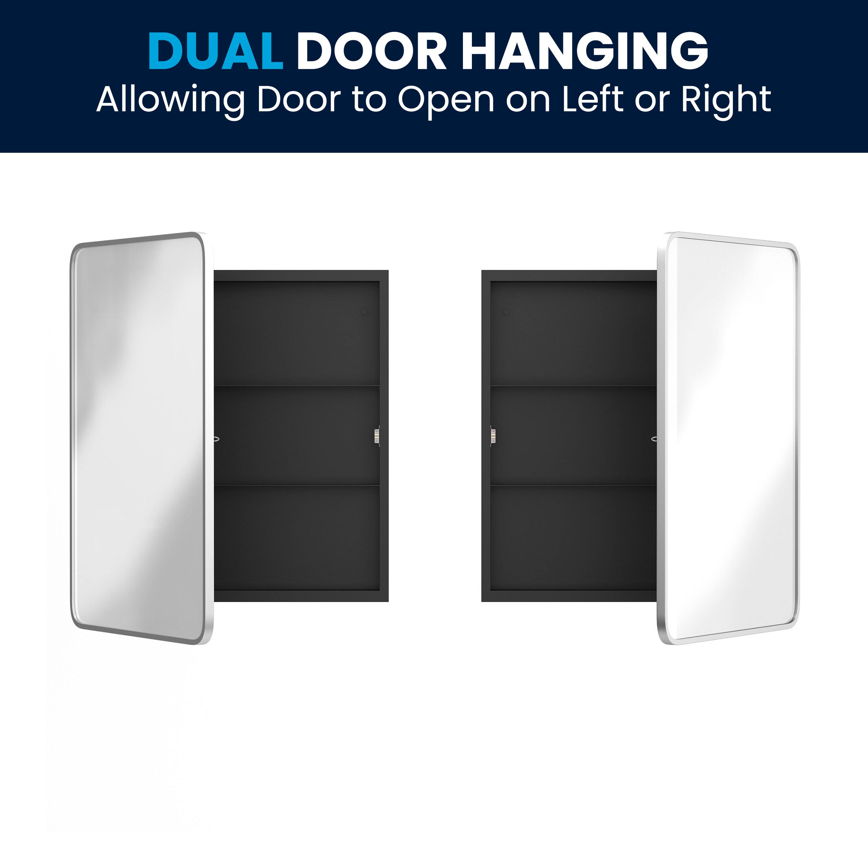 DUAL DOOR HANGING  
Allowing Door to Open on Left or Right