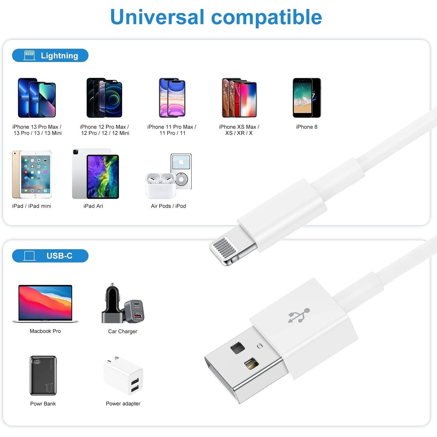 Universal compatible

Lightning
- iPhone 13 Pro Max / 13 Pro / 13 Mini
- iPhone 12 Pro Max / 12 Pro / 12 / 12 Mini
- iPhone 11 Pro Max / 11 Pro / 11
- iPhone XS Max / XS / XR / X
- iPhone 8
- iPad / iPad mini
- iPad Air
- Air Pods / iPod

USB-C
- Macbook Pro
- Car Charger
- Powr Bank
- Power adapter