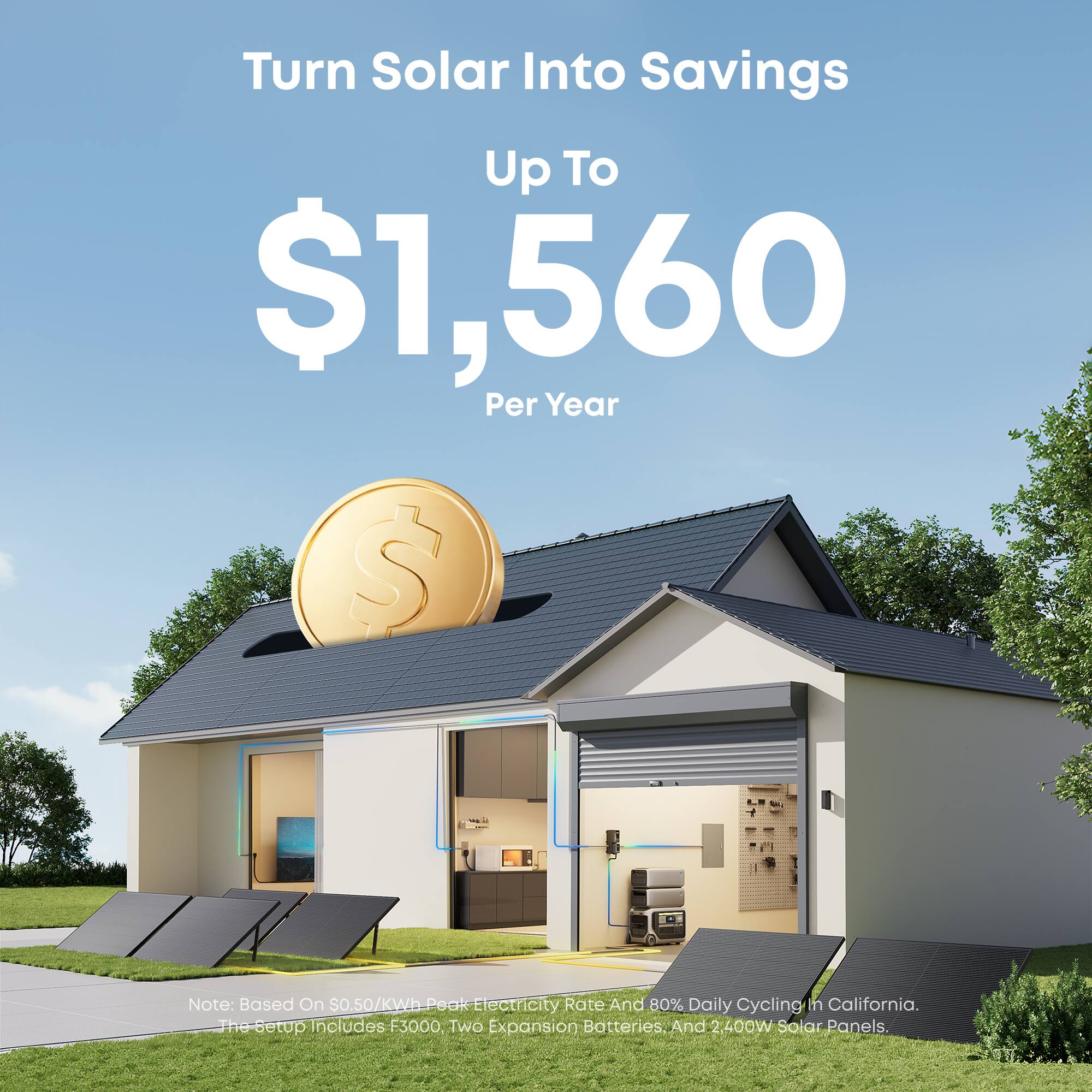 Turn Solar Into Savings Up To $1,560 Per Year  
Note: Based On $0.50/KWh Peak Electricity Rate And 80% Daily Cycling In California.  
The setup includes F3000 Two Expansion Batteries, And 2 2,400W Solar Panels