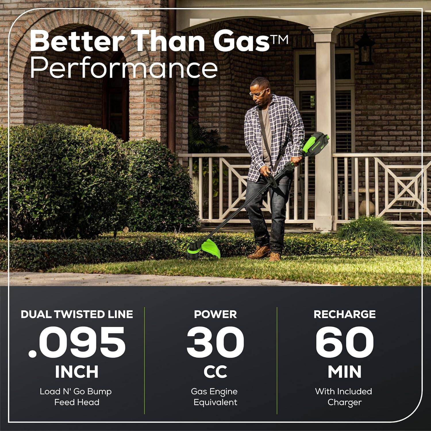 Better Than Gas™ Performance

DUAL TWISTED LINE
.095 INCH
Load N' Go Bump Feed Head

POWER
30 CC
Gas Engine Equivalent

RECHARGE
60 MIN
With Included Charger