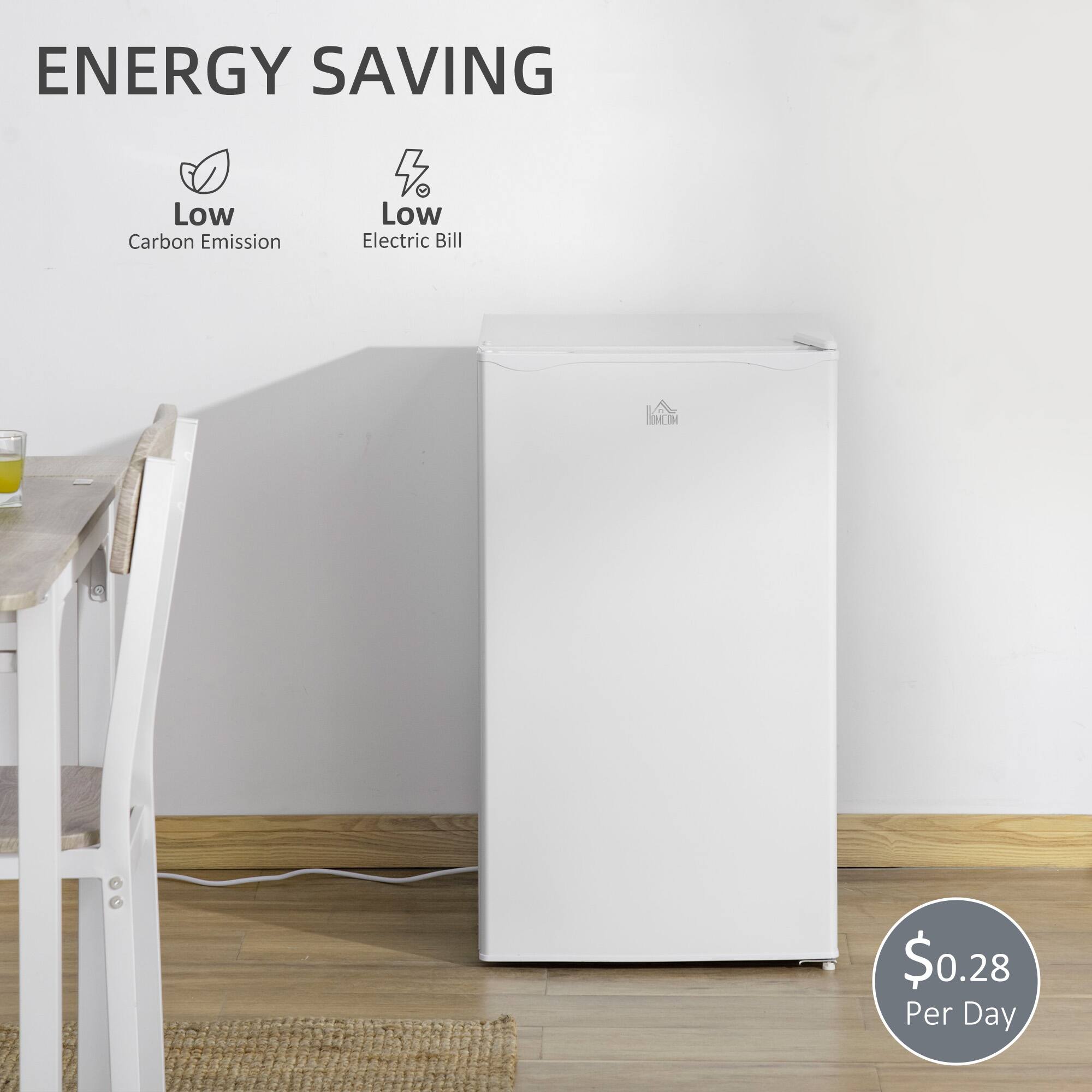 ENERGY SAVING

Low Carbon Emission  
Low Electric Bill

$0.28 Per Day