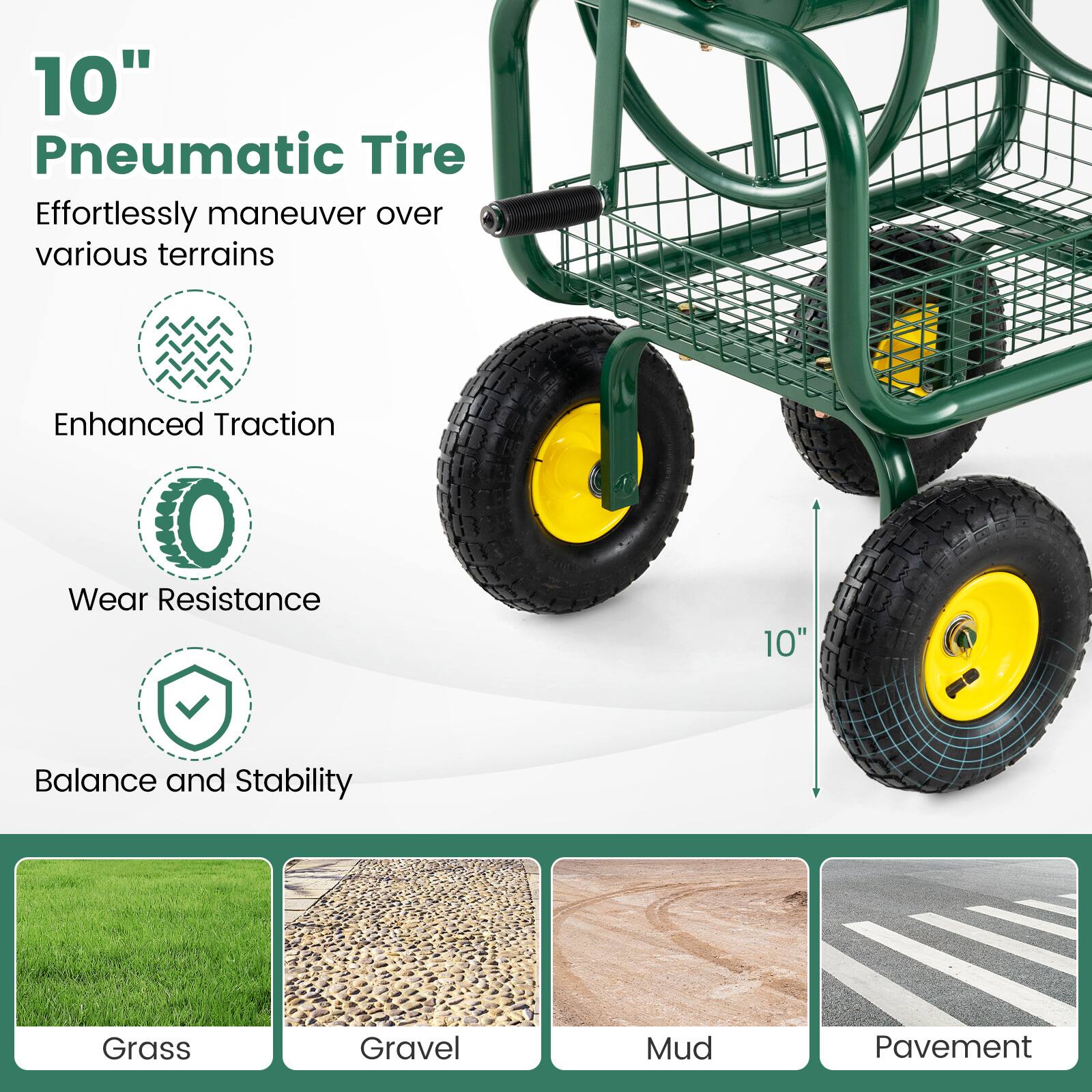 10" Pneumatic Tire  
Effortlessly maneuver over various terrains  
Enhanced Traction  
Wear Resistance  
Balance and Stability  

Grass  
Gravel  
Mud  
Pavement