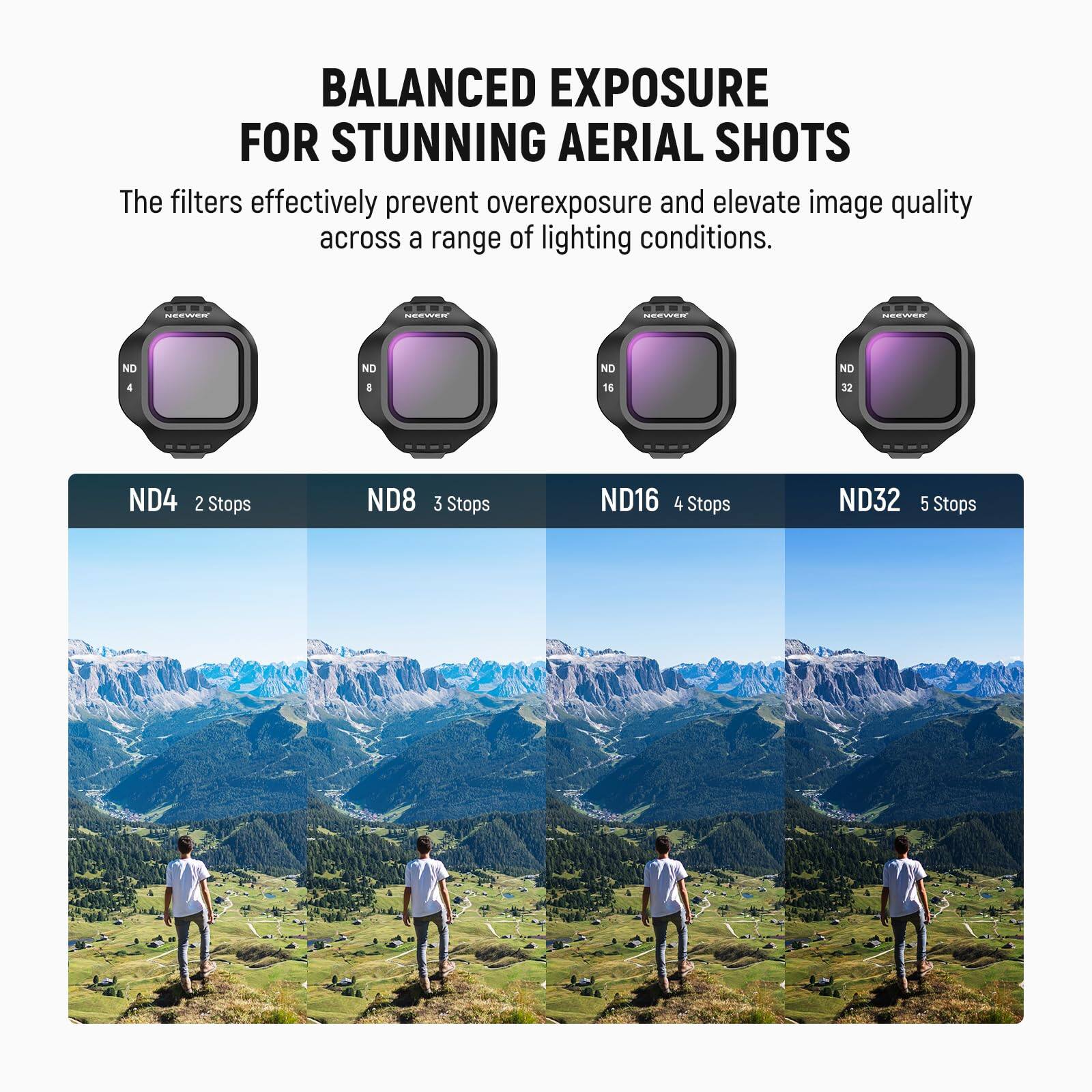 BALANCED EXPOSURE FOR STUNNING AERIAL SHOTS

The filters effectively prevent overexposure and elevate image quality across a range of lighting conditions.

ND4 2 Stops  
ND8 3 Stops  
ND16 4 Stops  
ND32 5 Stops
