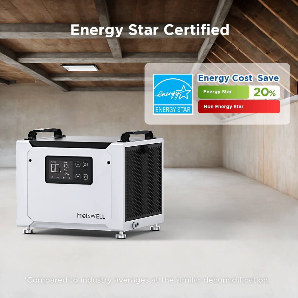 Energy Star Certified

Energy Cost Save
Energy Star 20%
Non Energy Star

*Compared to industry averages at the similar dehumidification