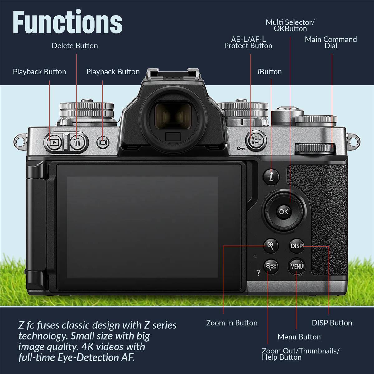 Functions

Delete Button

Playback Button

Playback Button

Multi Selector/ OKButton

AE-L/AF-L

Main Command Dial

Protect Button

iButton

DISP Button

Menu Button

Zoom Out/Thumbnails/ Help Button

Zoom in Button

Z fc fuses classic design with Z series technology. Small size with big image quality. 4K videos with full-time Eye-Detection AF.
