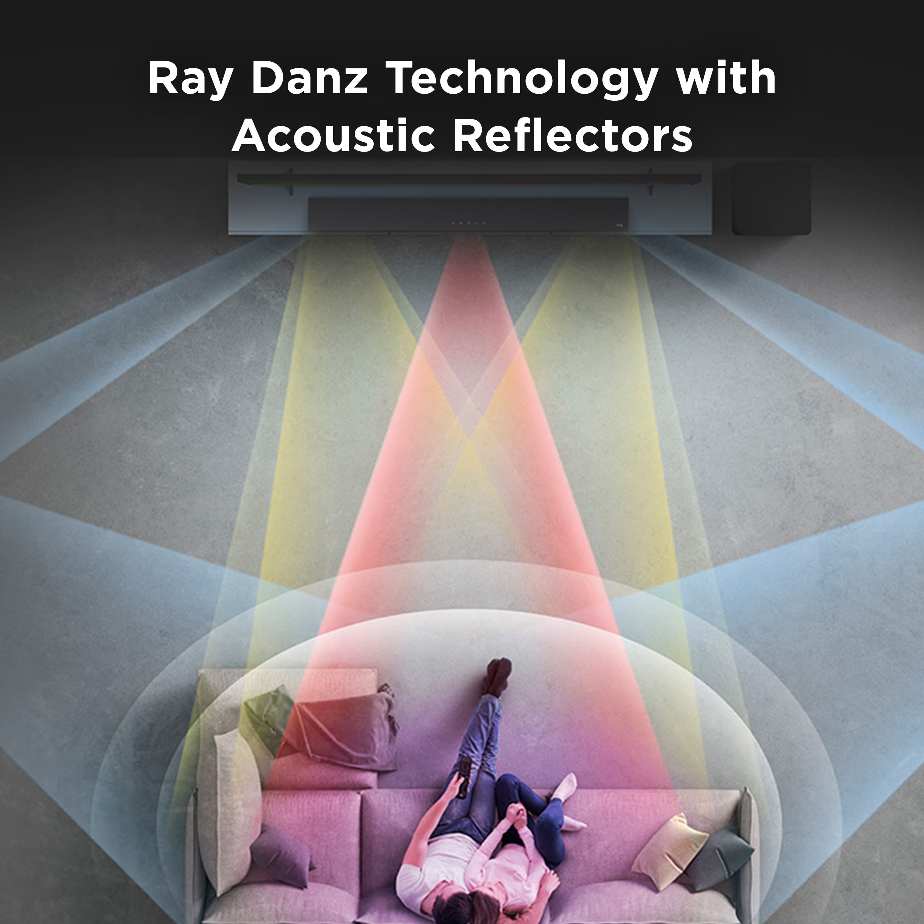 Ray Danz Technology with Acoustic Reflectors