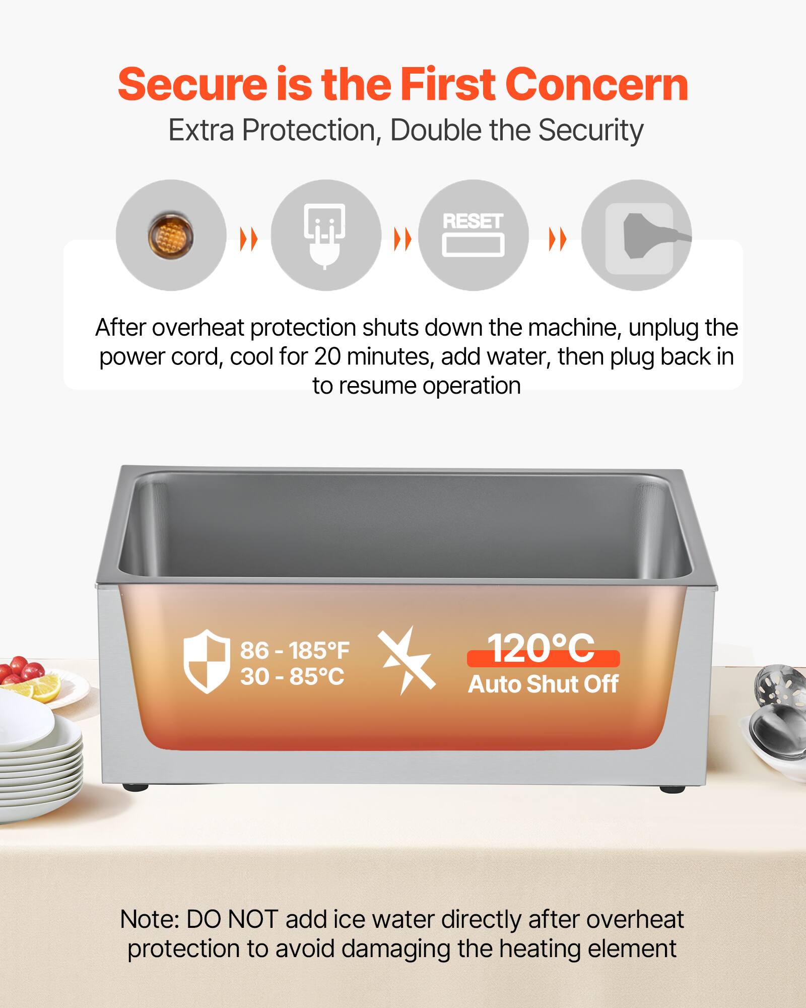Secure is the First Concern  
Extra Protection, Double the Security  

RESET  

After overheat protection shuts down the machine, unplug the power cord, cool for 20 minutes, add water, then plug back in to resume operation  

86 - 185°F  
30 - 85°C  
120°C Auto Shut Off  

Note: DO NOT add ice water directly after overheat protection to avoid damaging the heating element