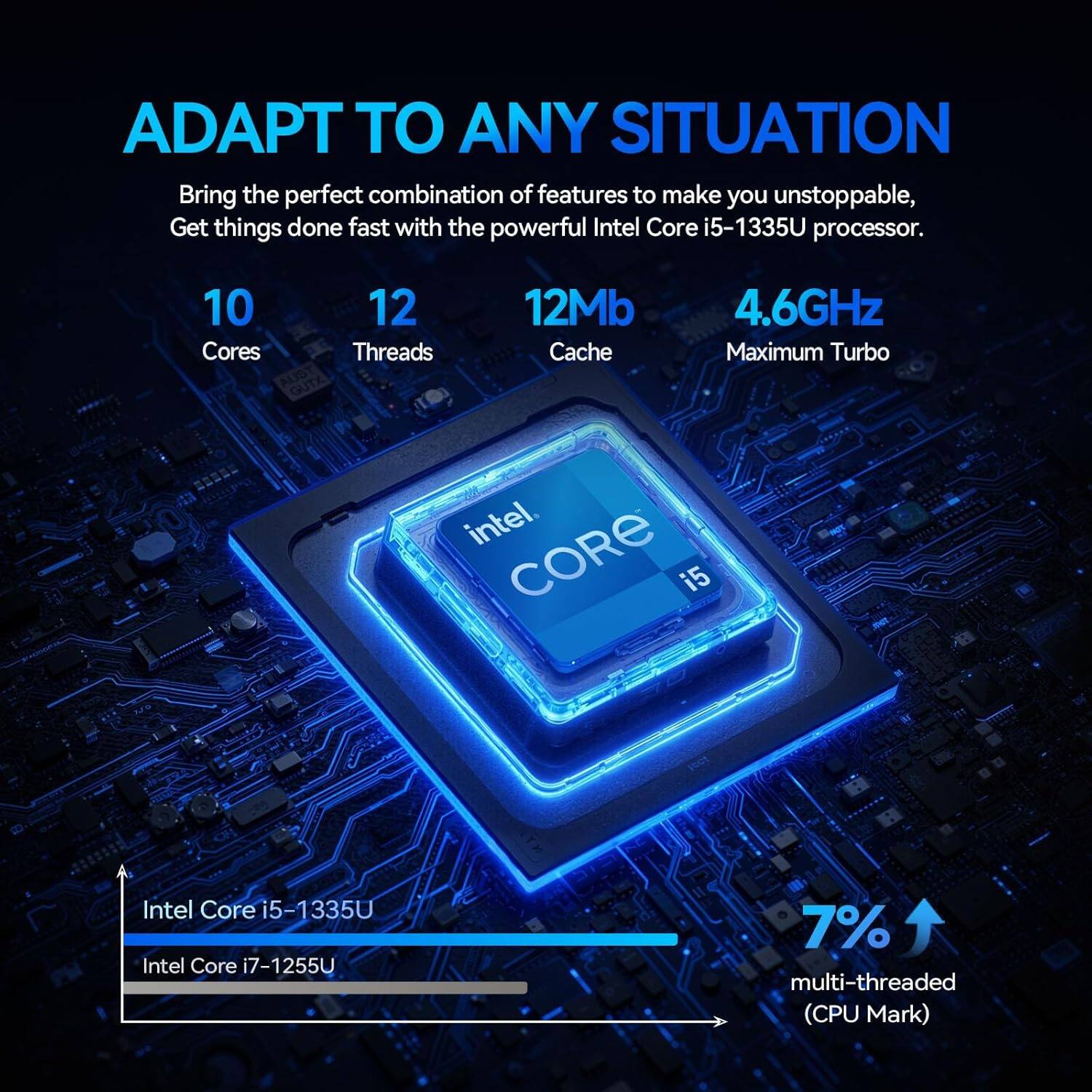 ADAPT TO ANY SITUATION

Bring the perfect combination of features to make you unstoppable. Get things done fast with the powerful Intel Core i5-1335U processor.

- 10 Cores
- 12 Threads
- 12Mb Cache
- 4.6GHz Maximum Turbo

Intel Core i5-1335U

Intel Core i7-1255U

7% multi-threaded (CPU Mark)