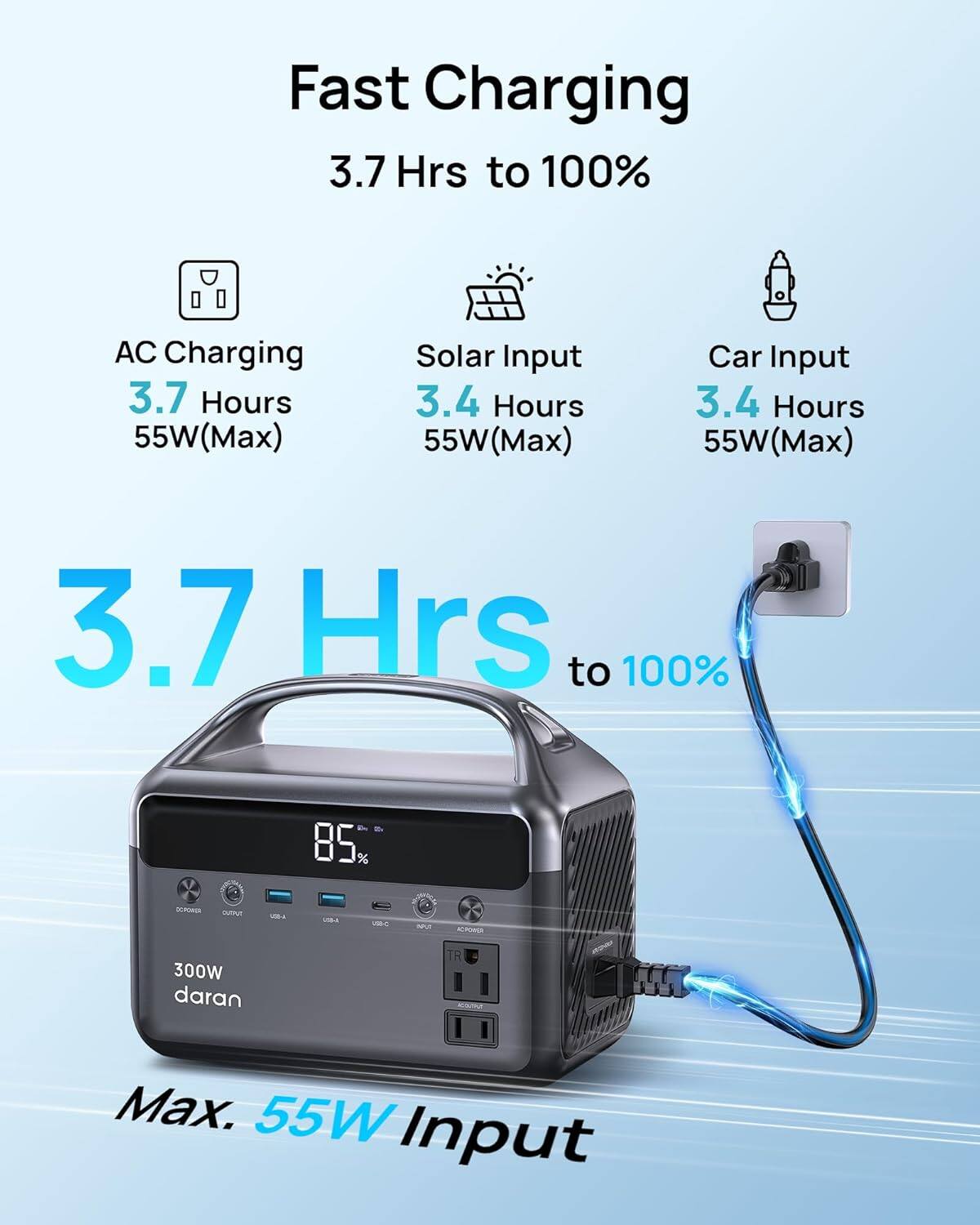 Fast Charging  
3.7 Hrs to 100%  
AC Charging  
3.7 Hours  
55W (Max)  
Solar Input  
3.4 Hours  
55W (Max)  
Car Input  
3.4 Hours  
55W (Max)  
3.7 Hrs to 100%  
300W daran  
Max. 55W Input