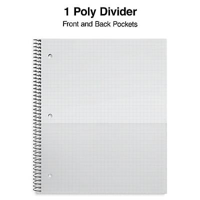 1 Poly Divider  
Front and Back Pockets