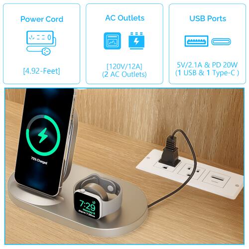 Power Cord  
AC Outlets  
USB Ports  

[4.92-Feet]  
[120V/12A] (2 AC Outlets)  
5V/2.1A & PD 20W (1 USB & 1 Type-C)  

75% Charged  
7:29  

Aaom  
Monday 7.304