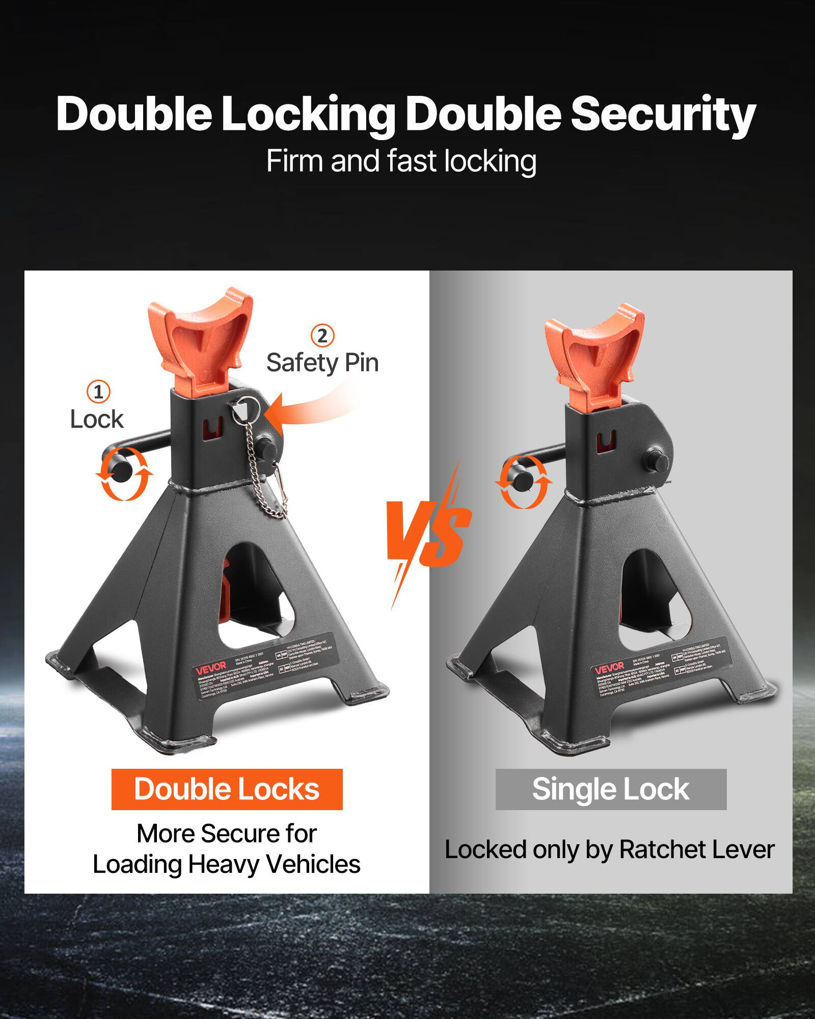 Double Locking Double Security  
Firm and fast locking  

1 Lock  
2 Safety Pin  

Double Locks  
More Secure for Loading Heavy Vehicles  

Single Lock  
Locked only by Ratchet Lever