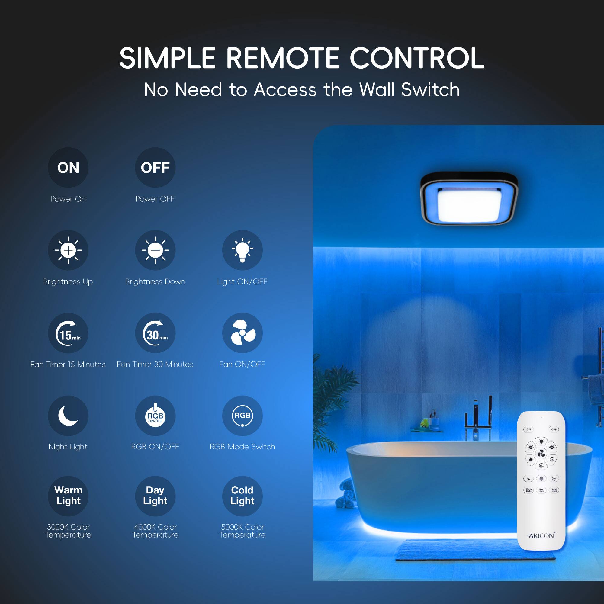 SIMPLE REMOTE CONTROL  
No Need to Access the Wall Switch  

ON  
Power On  

OFF  
Power OFF  

Brightness Up  
Brightness Down  
Light ON/OFF  

Fan Timer 15 Minutes  
Fan Timer 30 Minutes  
Fan ON/OFF  

Night Light  
RGB ON/OFF  
RGB Mode Switch  

Warm Light  
3000K Color Temperature  

Day Light  
4000K Color Temperature  

Cold Light  
5000K Color Temperature  

AKICON