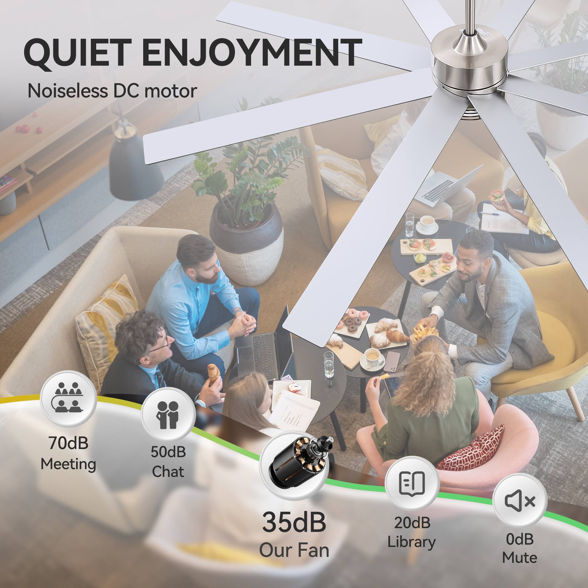 QUIET ENJOYMENT  
Noiseless DC motor  

70dB Meeting  
50dB Chat  
35dB Our Fan  
20dB Library  
0dB Mute