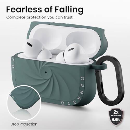 Fearless of Falling  
Complete protection you can trust.  
Drop Protection  
ORNASIO  
2x MIL-STD-810G  
6.6ft