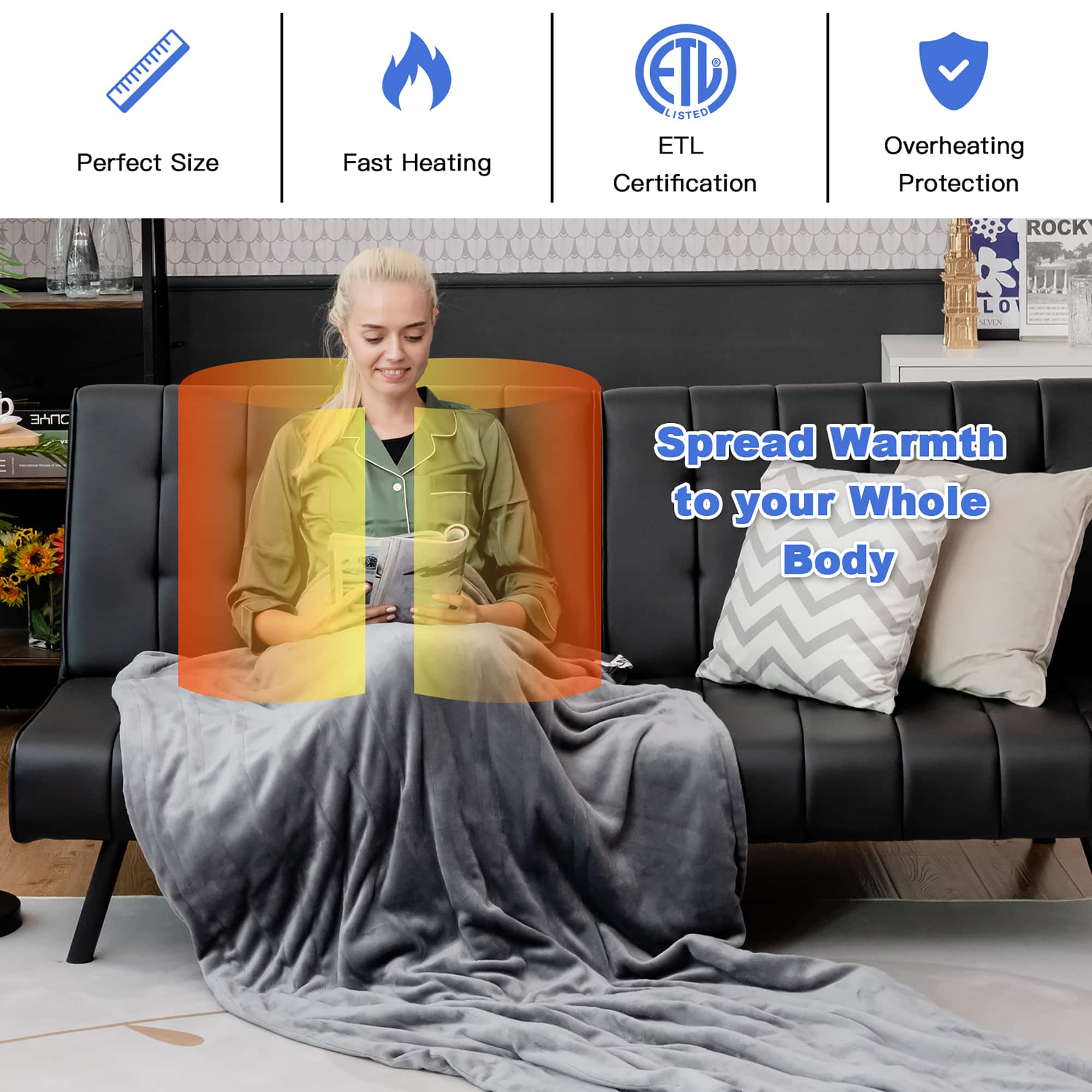 The text on the image is grouped and corrected as follows:
Perfect Size Fast Heating ET LISTED ETL Certification Overheating Protection Spread Warmth to your Whole Body