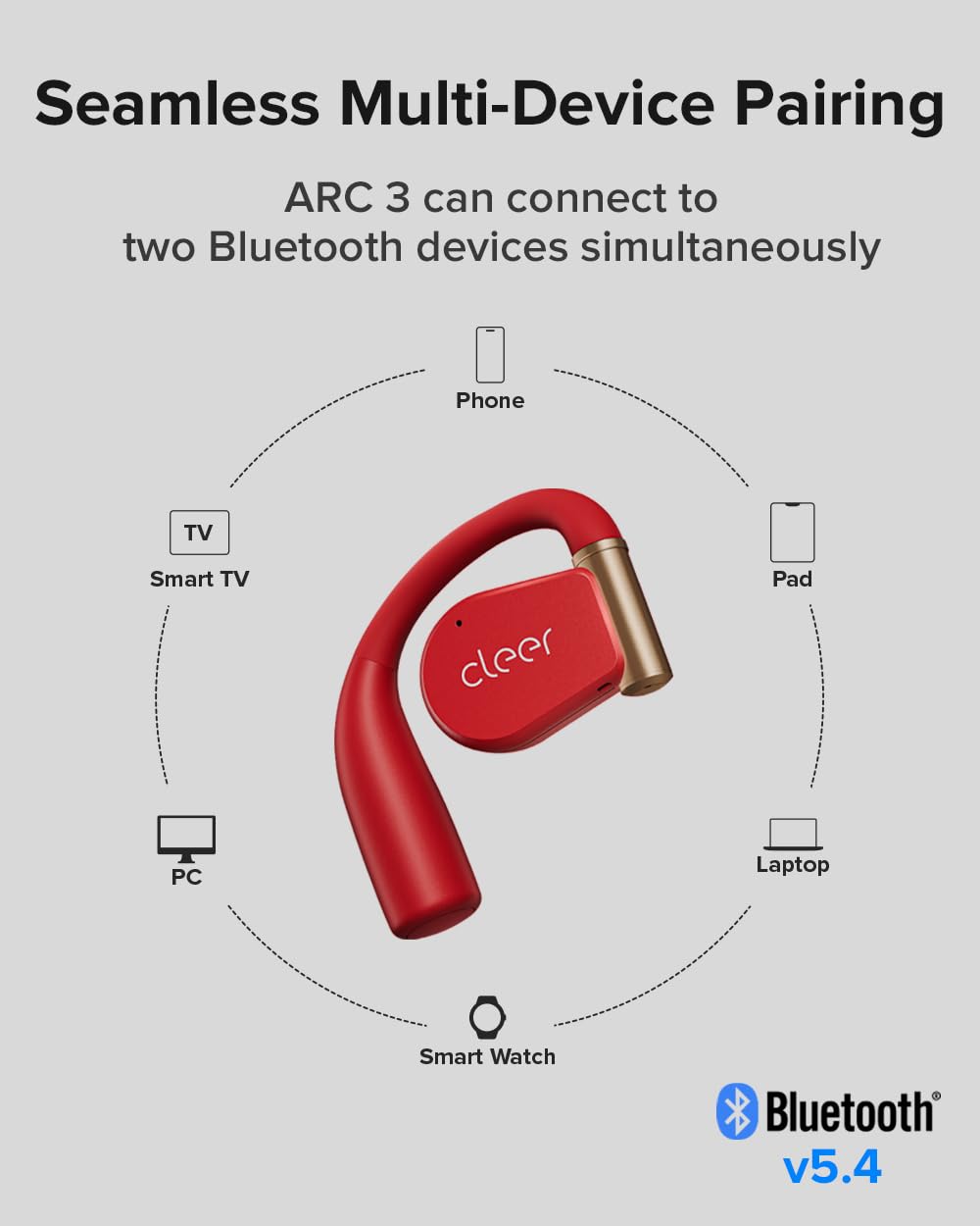 Seamless Multi-Device Pairing ARC 3 can connect to two Bluetooth devices simultaneously Phone Smart TV Pad PC Laptop Smart Watch Bluetooth v5.4