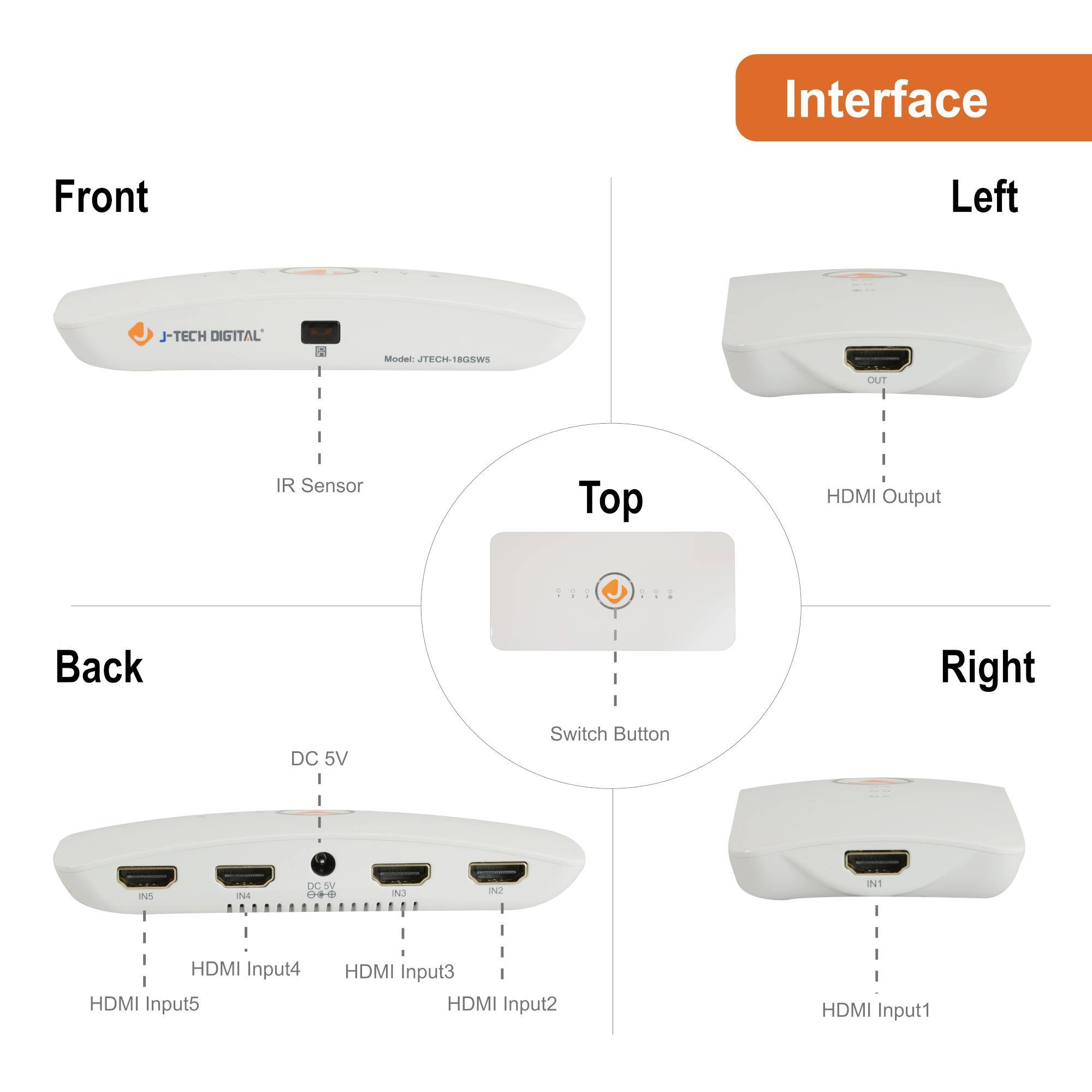 Interface Front Left J-TECH DIGITAL Model JTECH-18GSWS OUT IR Sensor Top HDMI Output :: T12 Back Right DC 5V Switch Button INS has OCBy NJ N N1 HDMI Input4 HDMI Input5 HDMI Input3 HDMI Input2 HDMI Input1

- Front: J-TECH DIGITAL, IR Sensor
- Top: Switch Button
- Back: DC 5V, HDMI Input1, HDMI Input2, HDMI Input3, HDMI Input4, HDMI Input5
- Left: HDMI Output
- Right: HDMI Input1