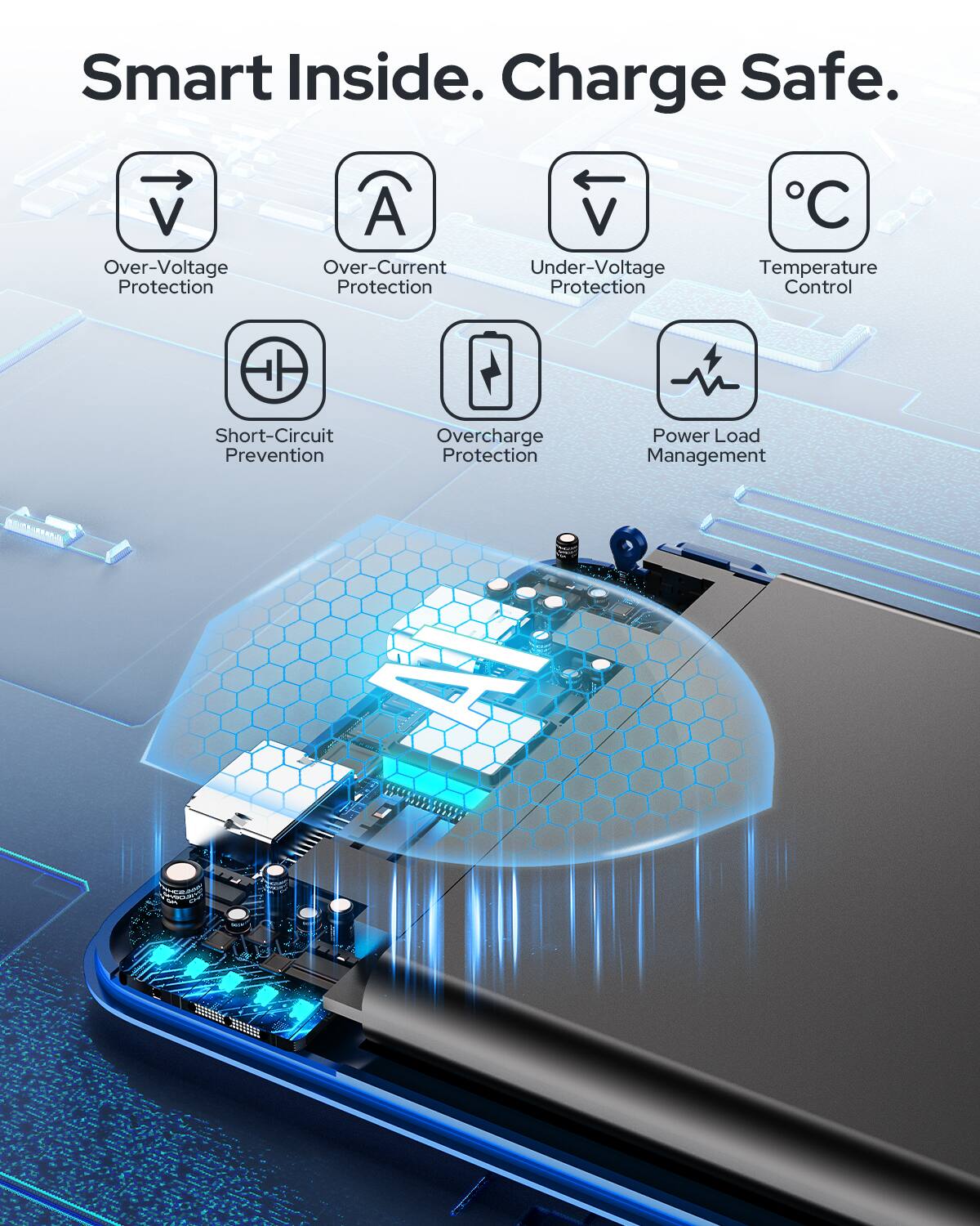 Smart Inside. Charge Safe.

- Over-Voltage Protection
- Over-Current Protection
- Under-Voltage Protection
- Temperature Control
- Short-Circuit Prevention
- Overcharge Protection
- Power Load Management