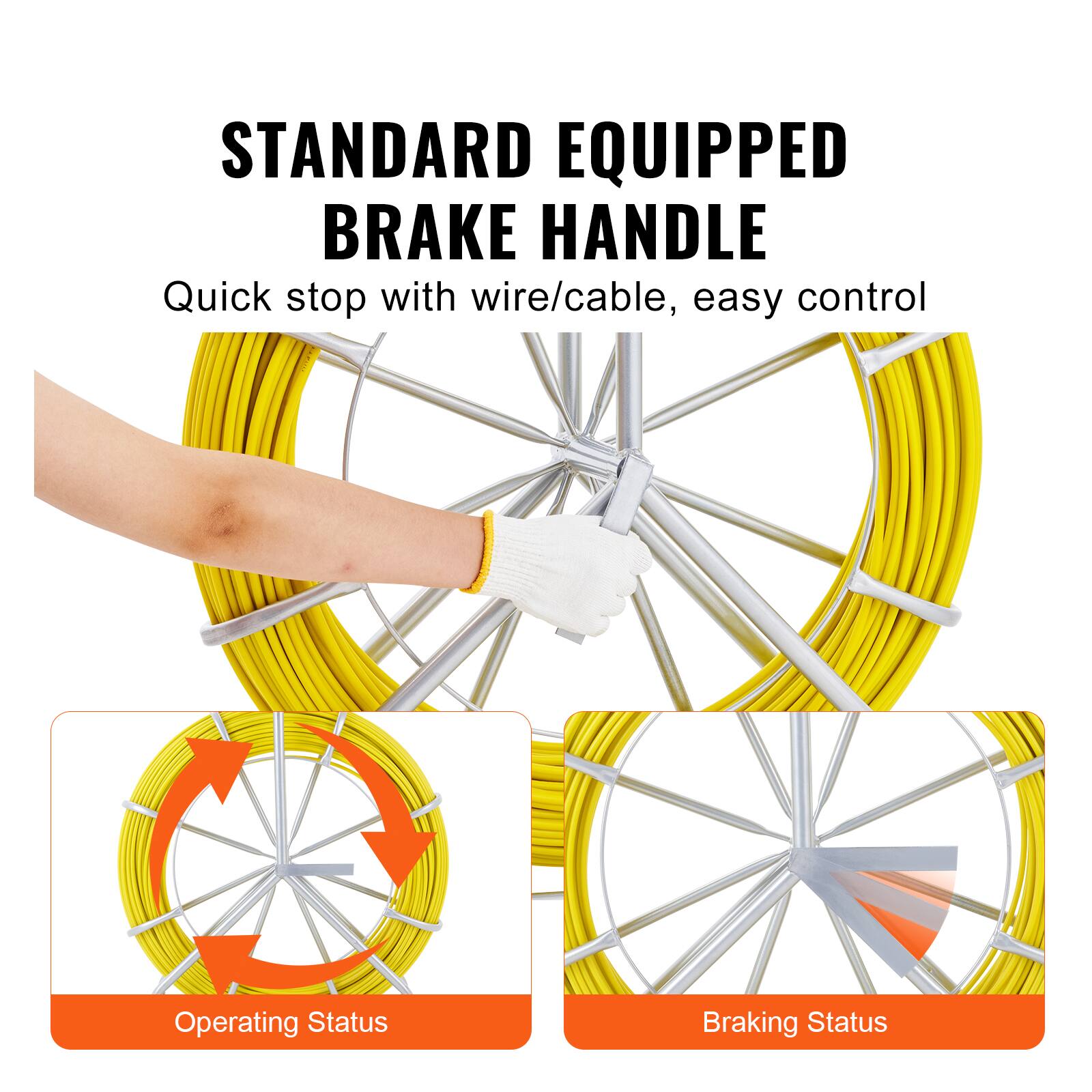 STANDARD EQUIPPED BRAKE HANDLE  
Quick stop with wire/cable, easy control  

Operating Status  
Braking Status