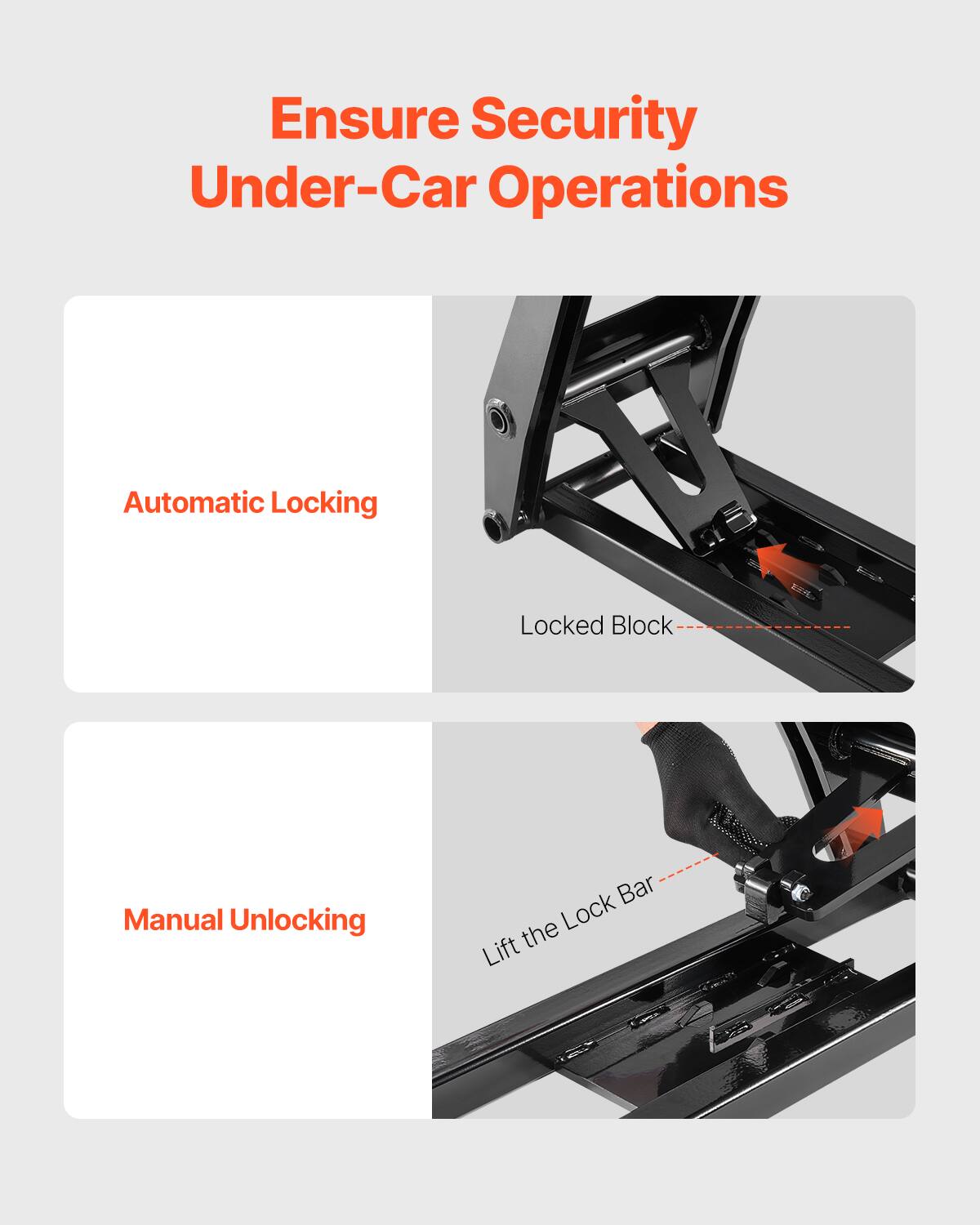 Ensure Security Under-Car Operations

Automatic Locking

Locked Block

Manual Unlocking

Lift the Lock Bar