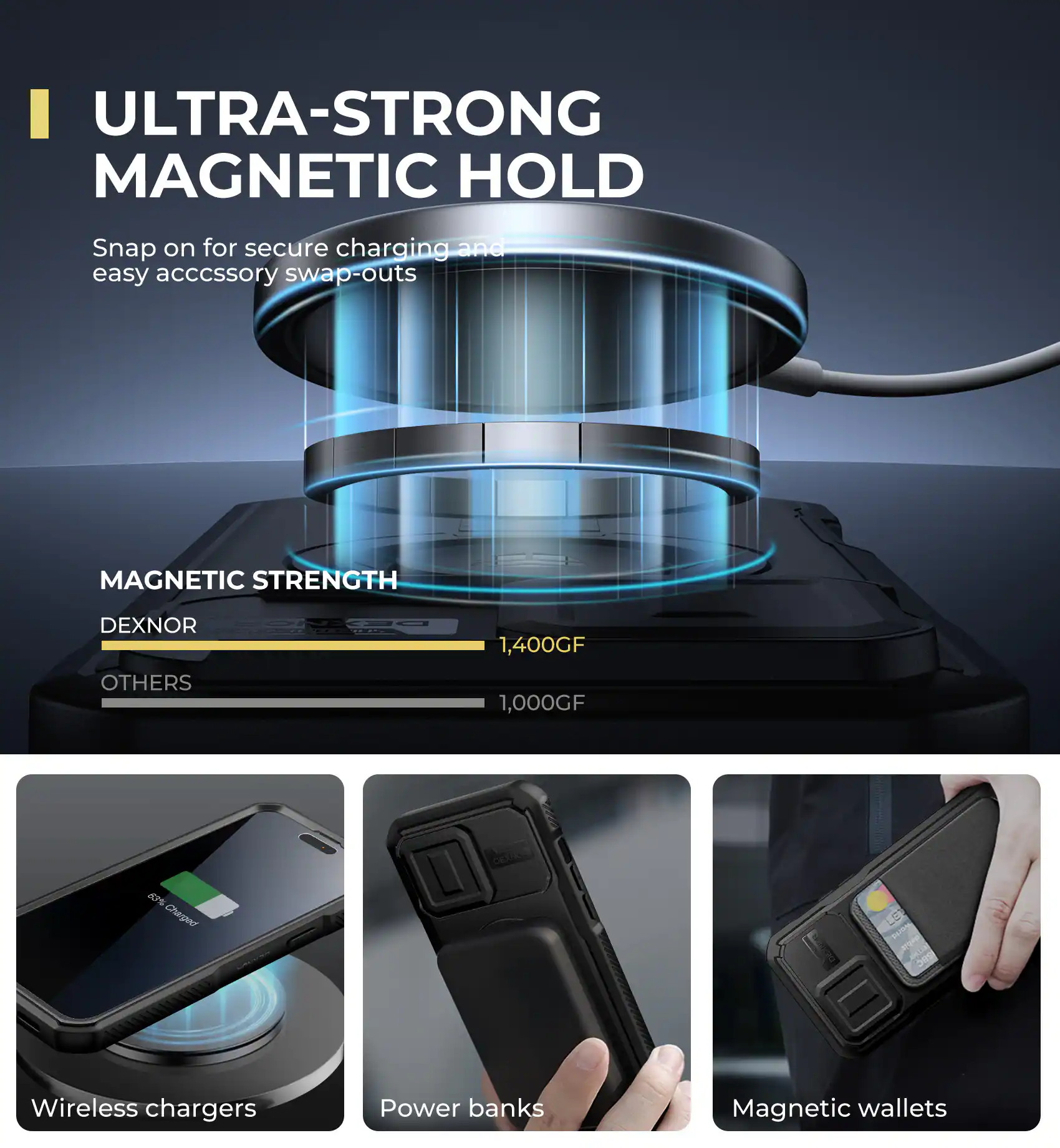 ULTRA-STRONG MAGNETIC HOLD  
Snap on for secure charging and easy accessory swap-outs  

MAGNETIC STRENGTH  
DEXNOR 1,400GF  
OTHERS 1,000GF  

Wireless chargers  
Power banks  
Magnetic wallets