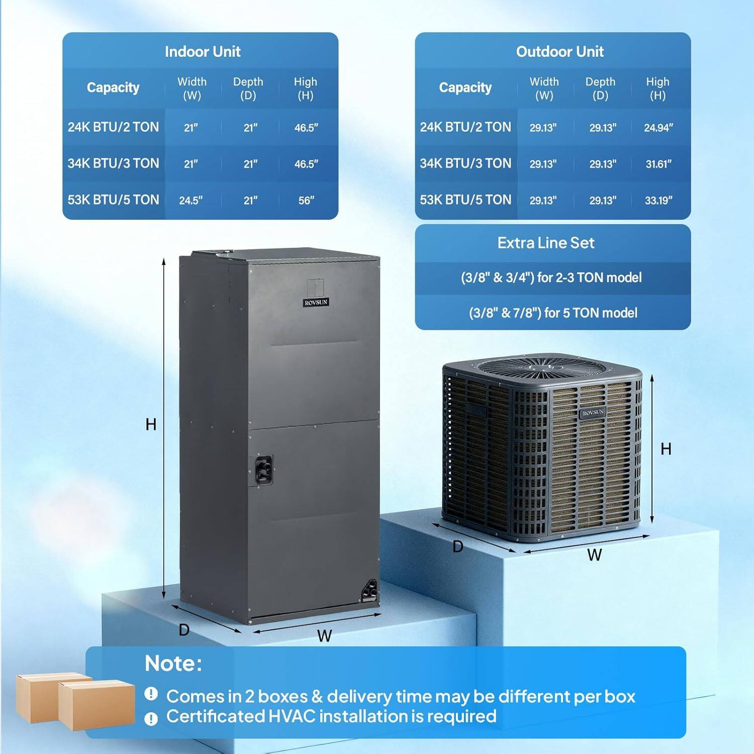 Indoor Unit  
- 24K BTU/2 TON: Width (W) 21", Depth (D) 21", Height (H) 46.5"  
- 34K BTU/3 TON: Width (W) 21", Depth (D) 21", Height (H) 46.5"  
- 53K BTU/5 TON: Width (W) 24.5", Depth (D) 21", Height (H) 56"  

Outdoor Unit  
- 24K BTU/2 TON: Width (W) 29.13", Depth (D) 29.13", Height (H) 24.94"  
- 34K BTU/3 TON: Width (W) 29.13", Depth (D) 29.13", Height (H) 31.61"  
- 53K BTU/5 TON: Width (W) 29.13", Depth (D) 29.13", Height (H) 3