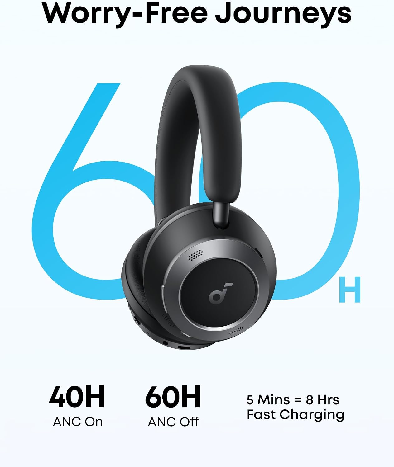Soundcore Space One Pro by Anker with USB C Charger Foldable Over