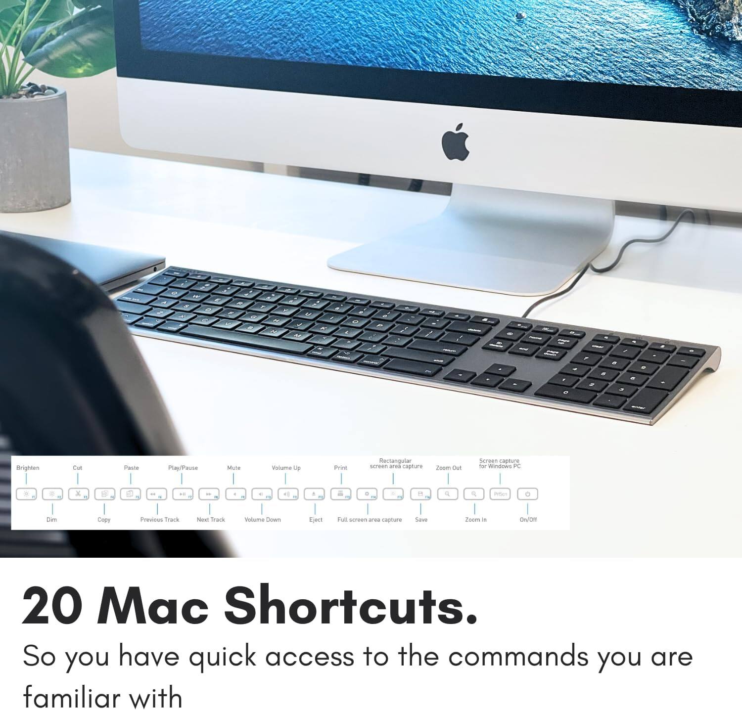 Here is the corrected and grouped text:

---

**20 Mac Shortcuts.**

So you have quick access to the commands you are familiar with.

- Brighten
- Dim
- Cut
- Paste
- Play/Pause
- Mute
- Volume Up
- Print
- Rectangular screen capture
- Zoom out
- Screen capture
- Zoom in
- Save
- Copy
- Previous Track
- Next Track
- Volume Down
- Eject
- Full screen
- Capture
- Zoom

---

This text provides a list of common Mac shortcuts for easy access to frequently used commands.
