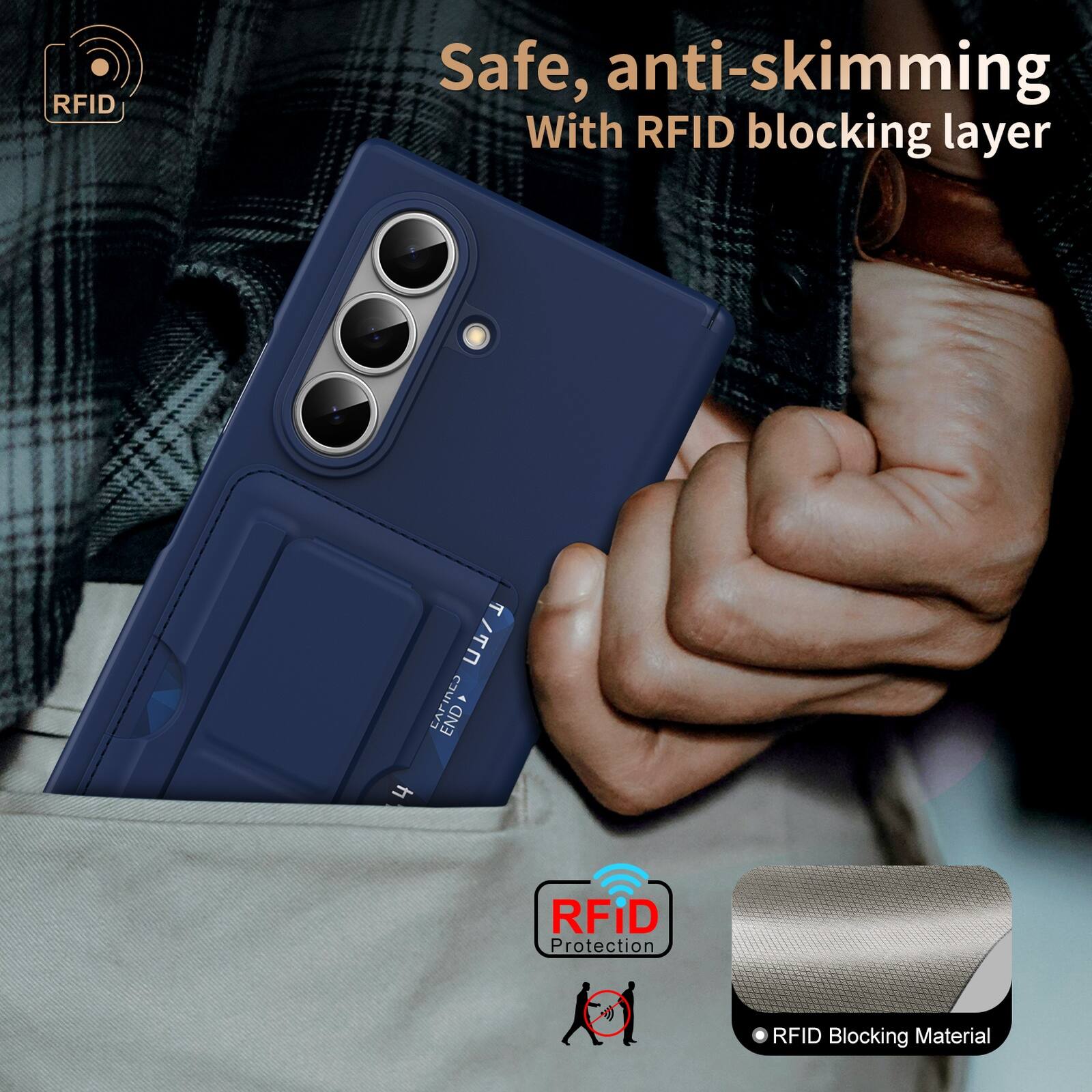 RFID Safe, anti-skimming With RFID blocking layer