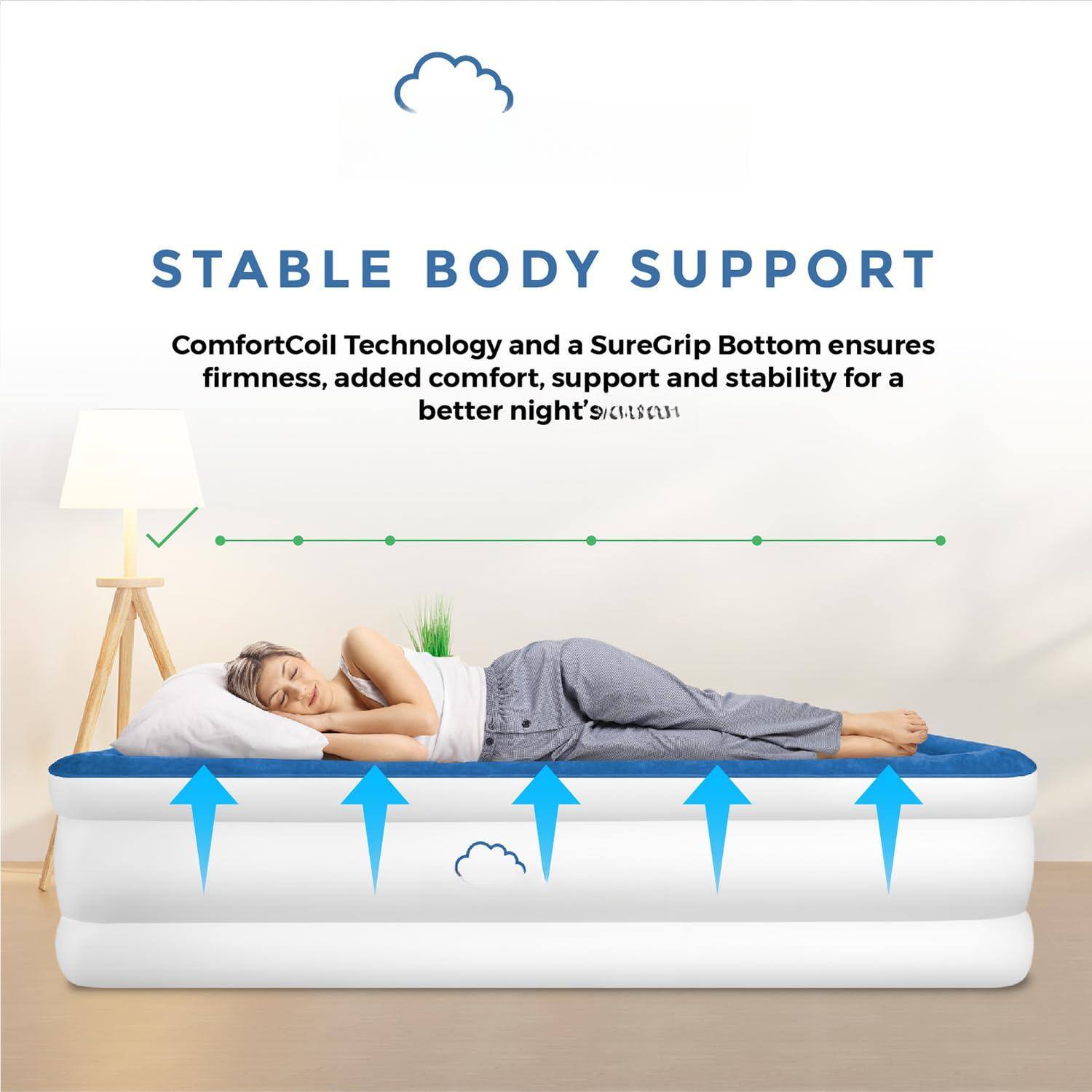 STABLE BODY SUPPORT

ComfortCoil Technology and a SureGrip Bottom ensures firmness, added comfort, support and stability for a better night's sleep.