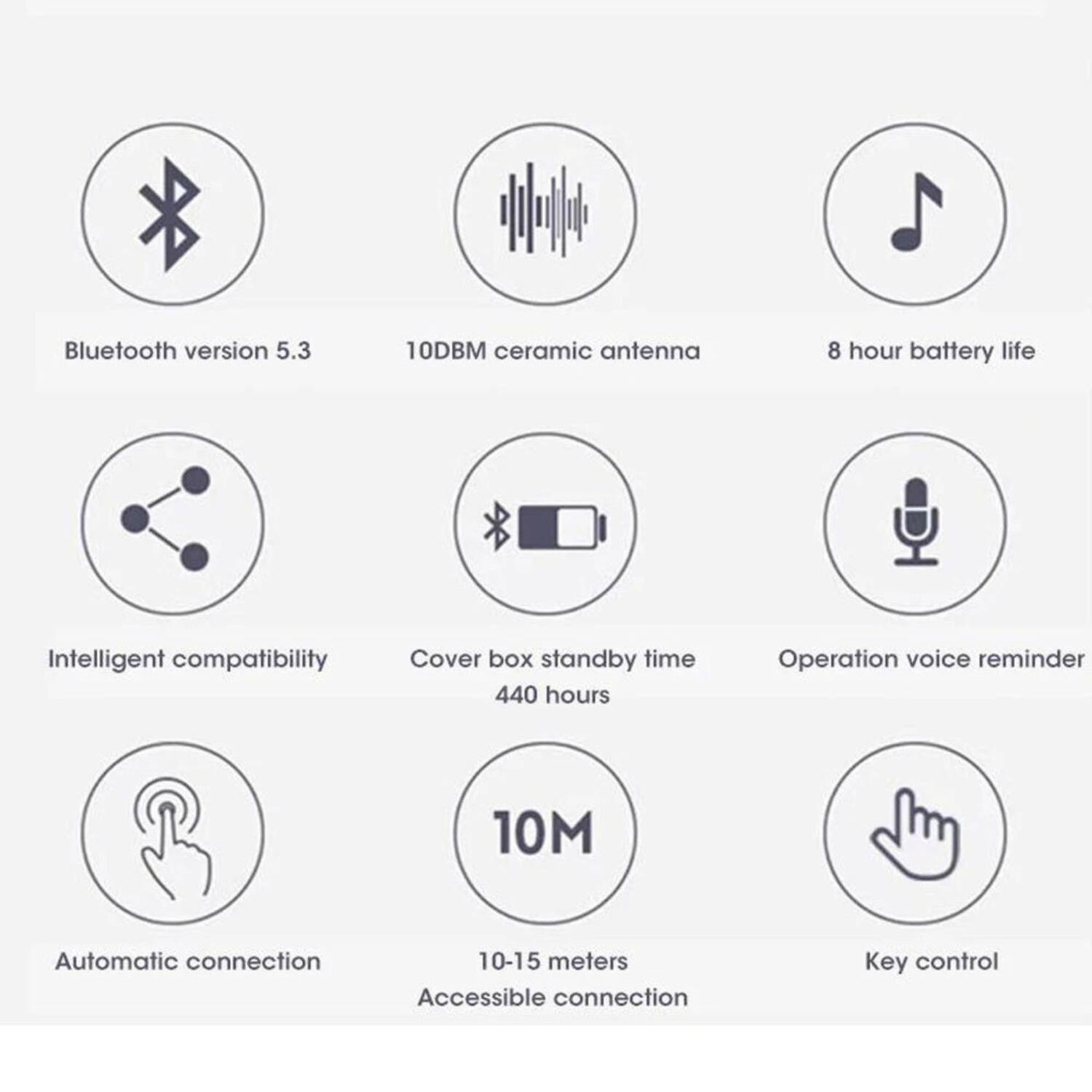 - Bluetooth version 5.3
- 10DBM ceramic antenna
- 8 hour battery life
- Intelligent compatibility
- Cover box standby time 440 hours
- Operation voice reminder
- Automatic connection
- 10-15 meters Accessible connection
- Key control