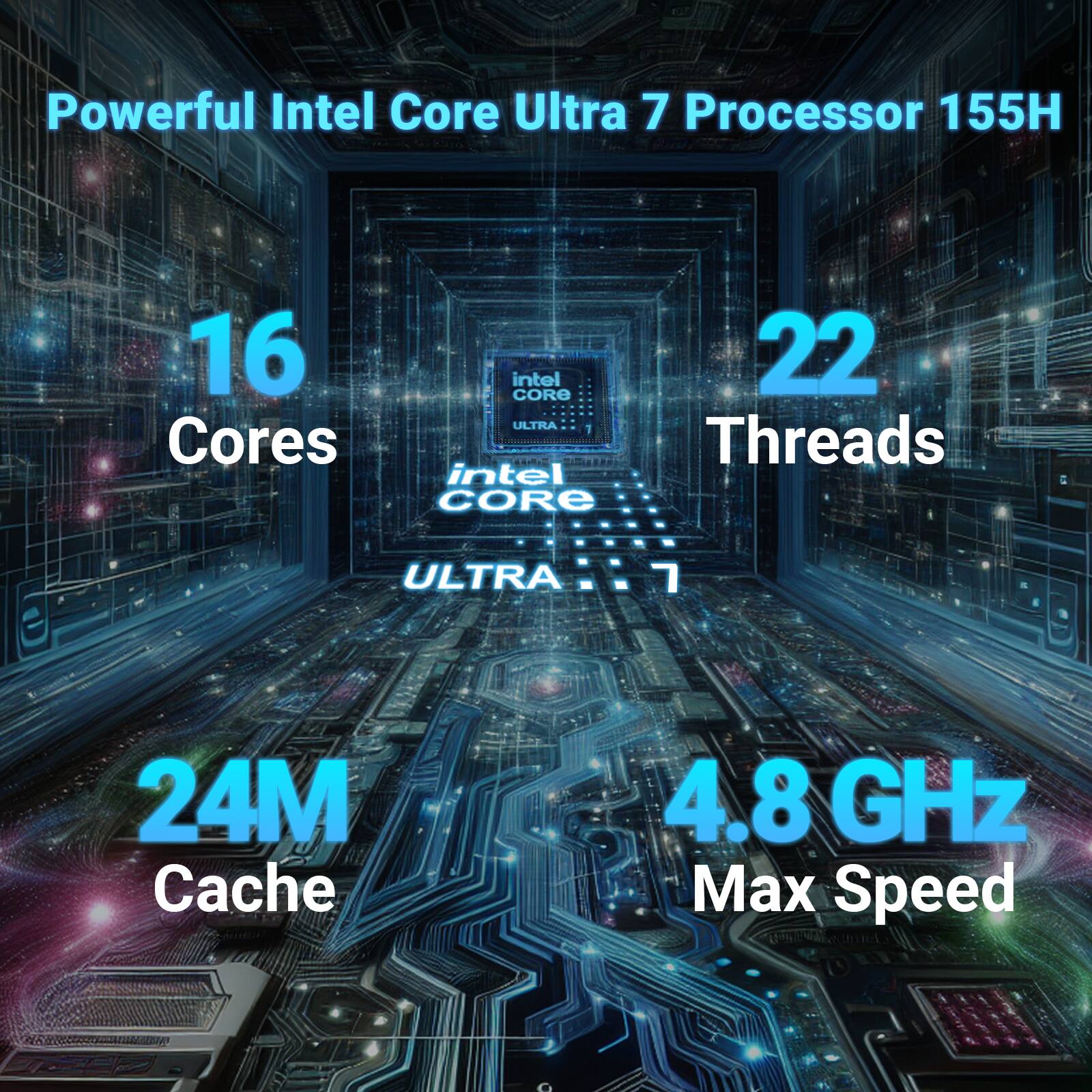 Powerful Intel Core Ultra 7 Processor 155H, 16 Cores, 22 Threads, 24M Cache, 4.8 GHz Max Speed