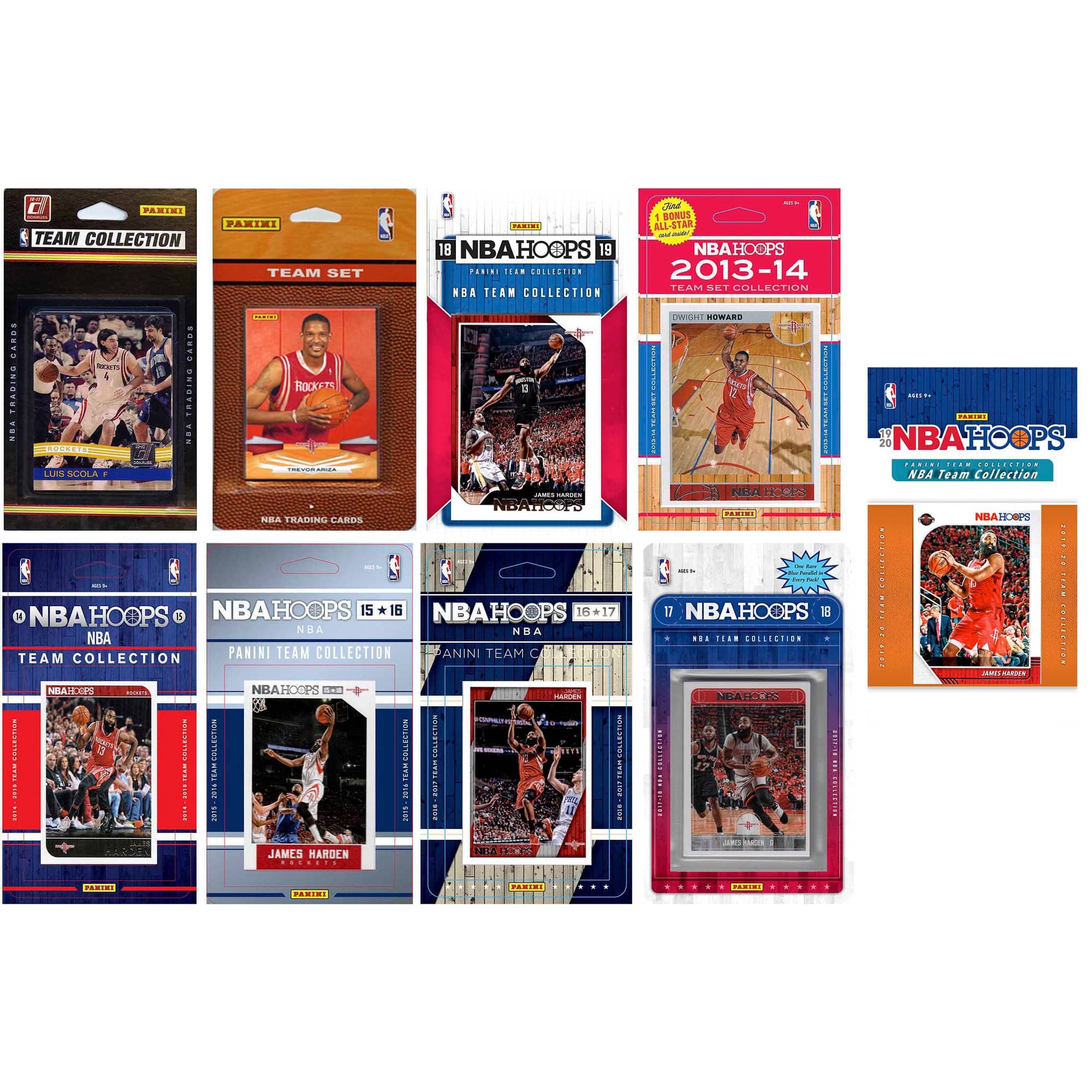 C&I Collectibles - Houston Rockets Team Trading Card Sets - Multicolor price history on PriceWatchPro