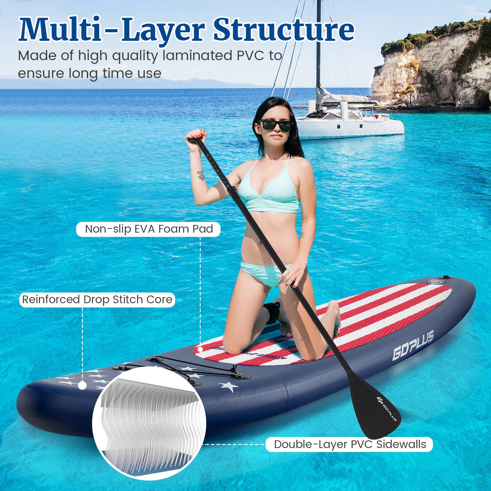 Multi-Layer Structure Made of high quality laminated PVC to ensure long time use Non-slip EVA Foam Pad Reinforced Drop Stitch Core GDPLUS  BLi Double-Layer PVC Sidewalls