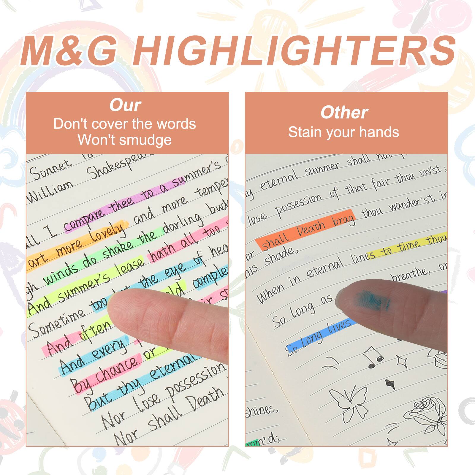 M&G HIGHLIGHTERS

Our
Don't cover the words
Won't smudge

Other
Stain your hands

Sonnet 18
Shakespeare

William
I compare thee to a summer's day
Thou art more lovely and more temperate:
Rough winds do shake the darling buds of May,
And summer's lease hath all too short a date:
Sometime too hot the eye of heaven shines,
And often is his gold complexion dimm'd;
And every fair from fair sometime declines,
By chance or nature's changing course untrimm'd;
But thy eternal lines to time thou grow'st;
Nor shall Death brag thou wander'st in his shade,
When in eternal lines to time thou grow'st:
So long lives this, and this gives life to thee.