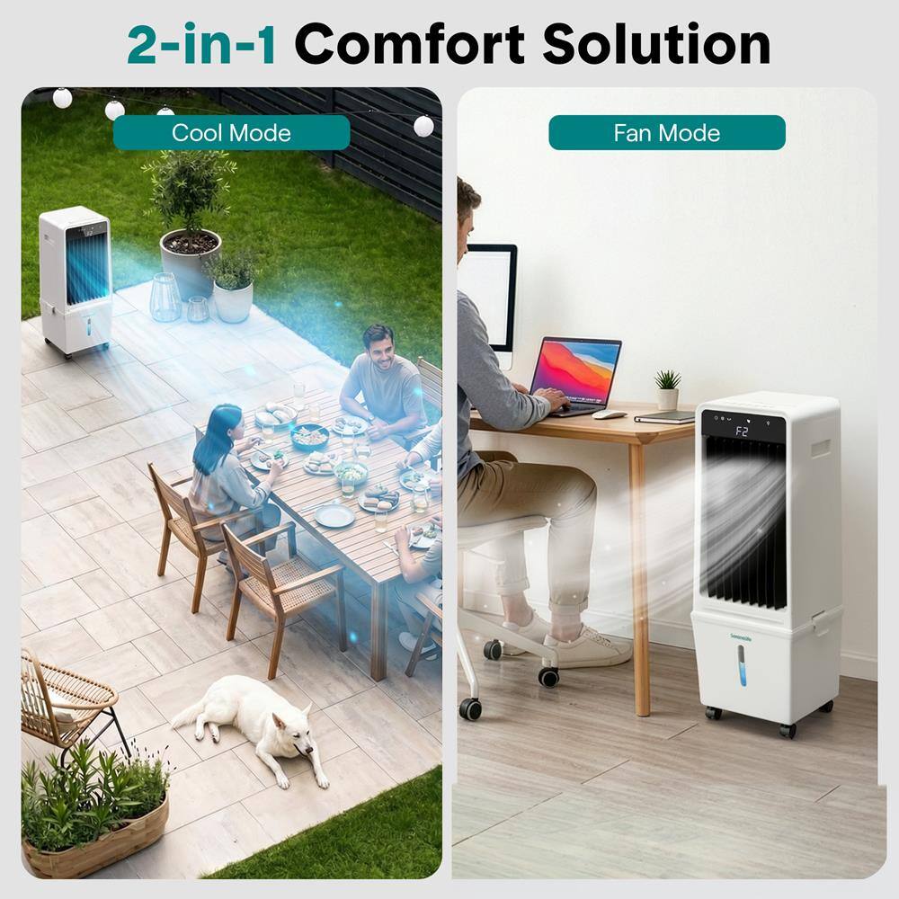 2-in-1 Comfort Solution  
Cool Mode  
Fan Mode  
F2