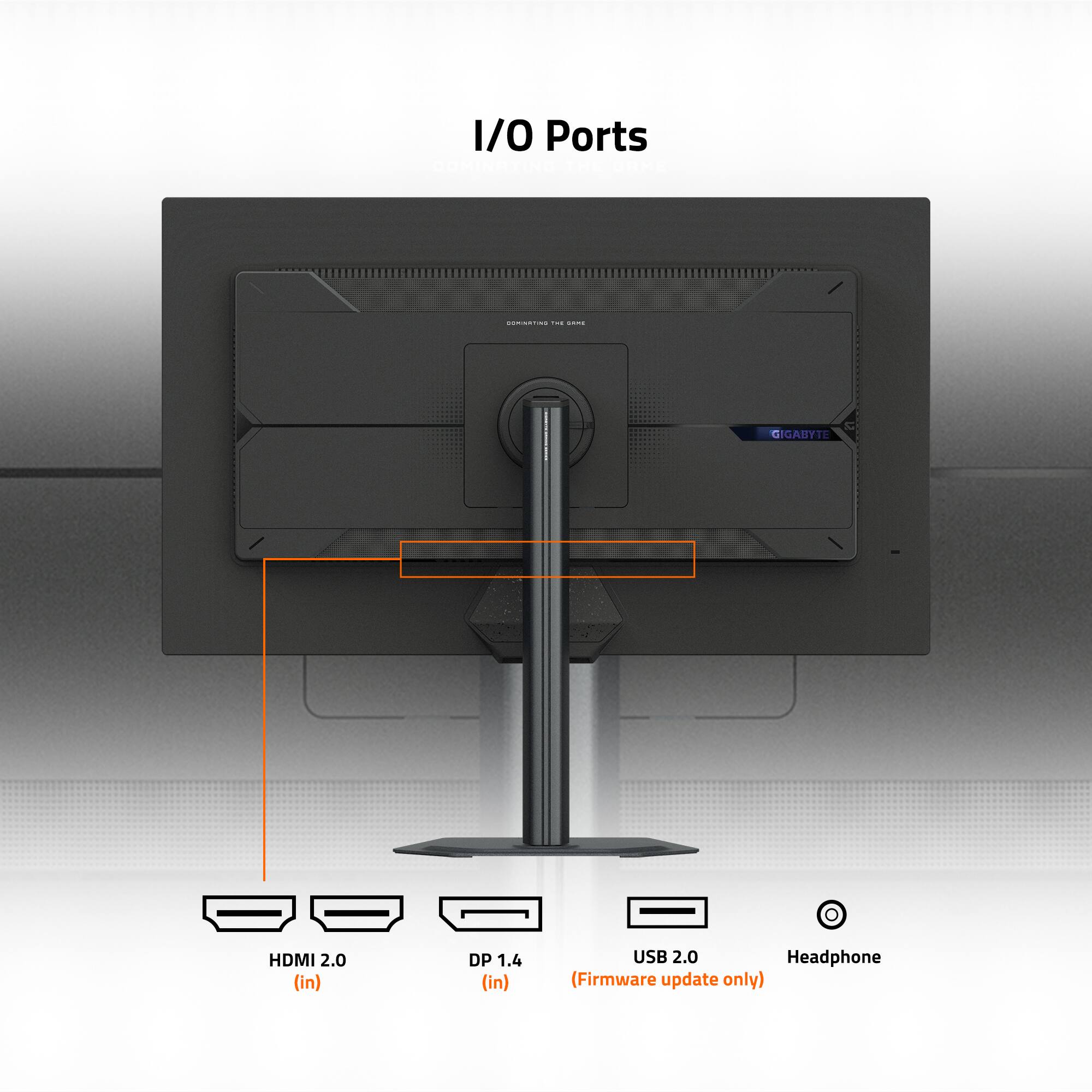 I/O Ports:  
- GIGABYTE HDMI 2.0 (in)  
- DP 1.4 (in)  
- USB 2.0  
- Headphone (Firmware update only)