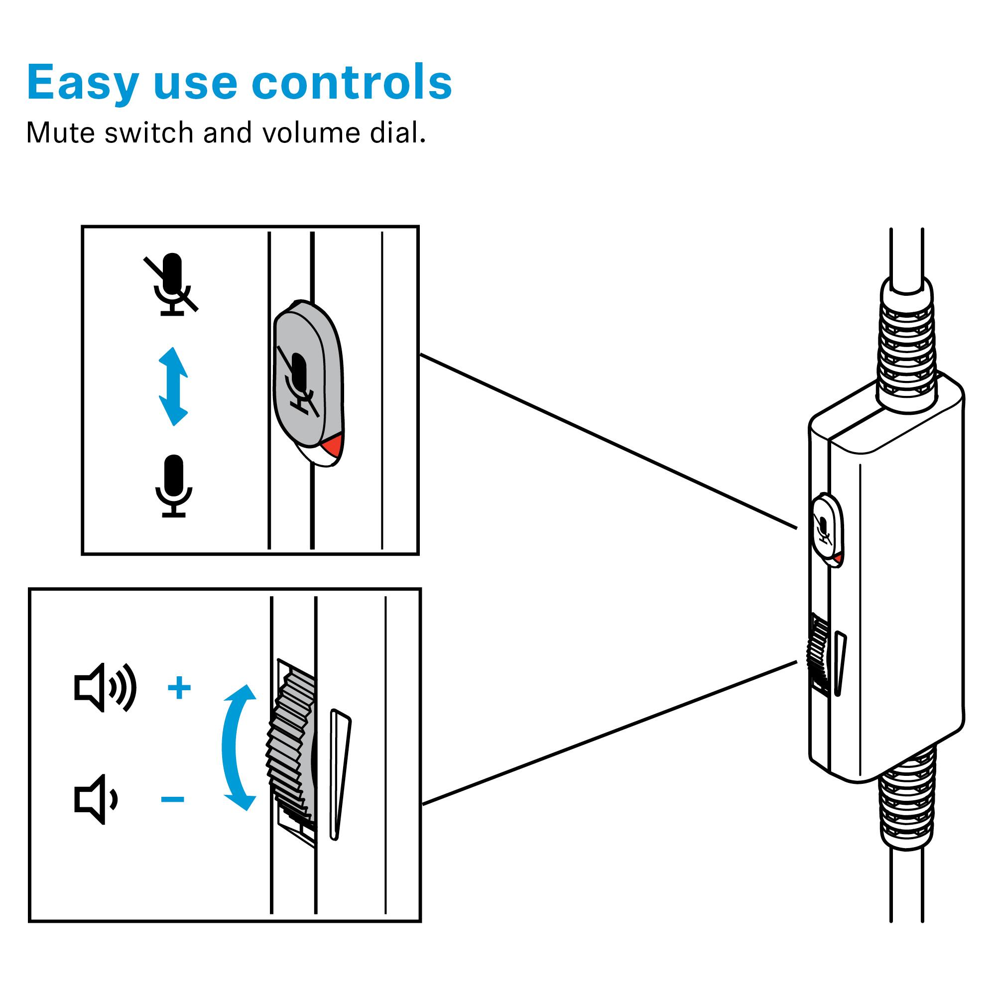 Easy use controls  
Mute switch and volume dial.