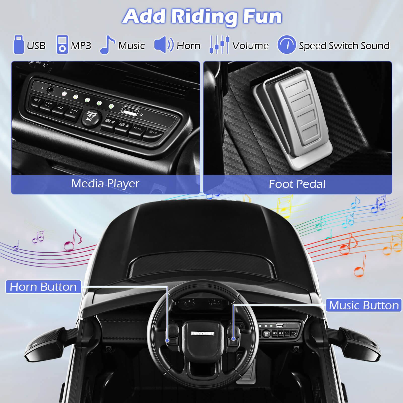 media item thumbnail