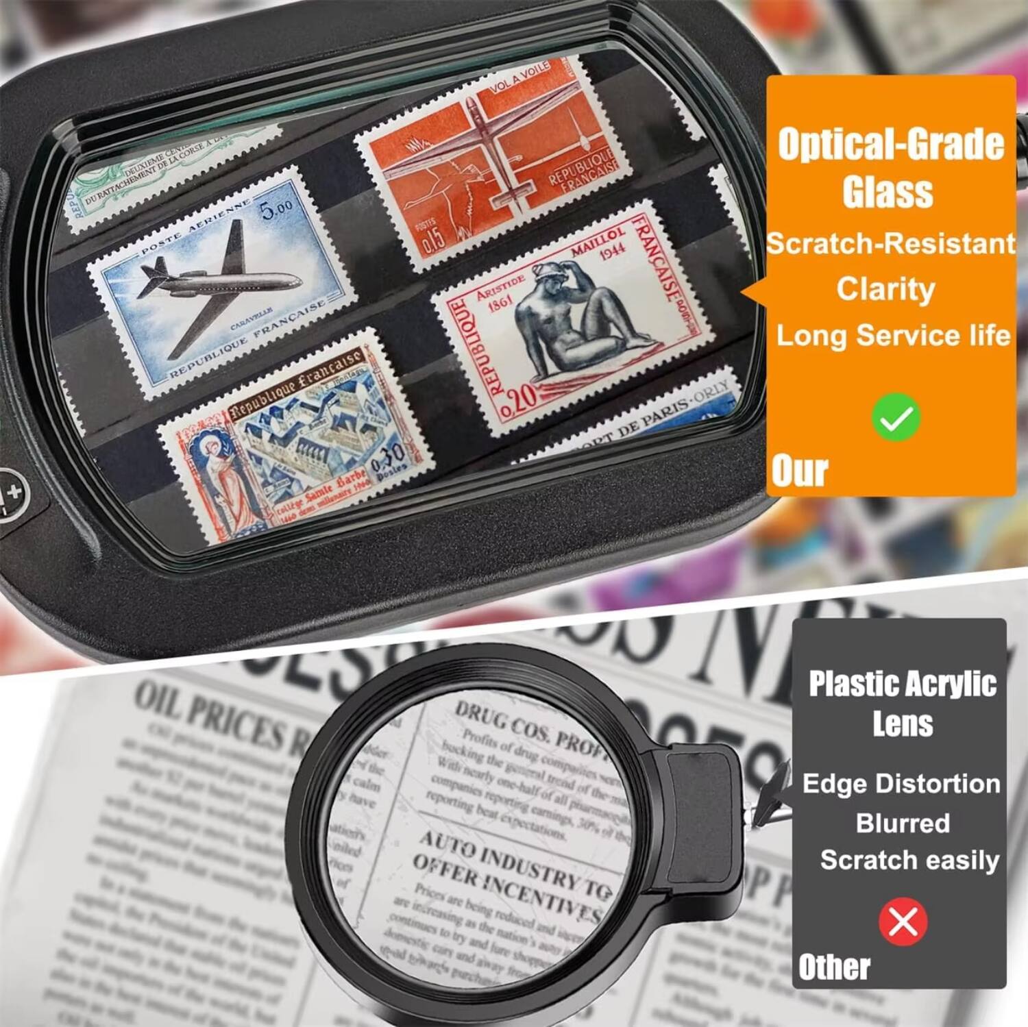 **Optical-Grade Glass**

- Scratch-Resistant
- Clarity
- Long Service life

**Our**

**Plastic Acrylic Lens**

- Edge Distortion
- Blurred
- Scratch easily

**Other**