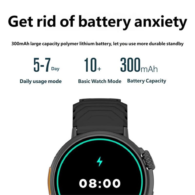 Get rid of battery anxiety

300mAh large capacity polymer lithium battery, let you use more durable standby

5-7 Day  
Daily usage mode

10+  
Basic Watch Mode

300mAh  
Battery Capacity