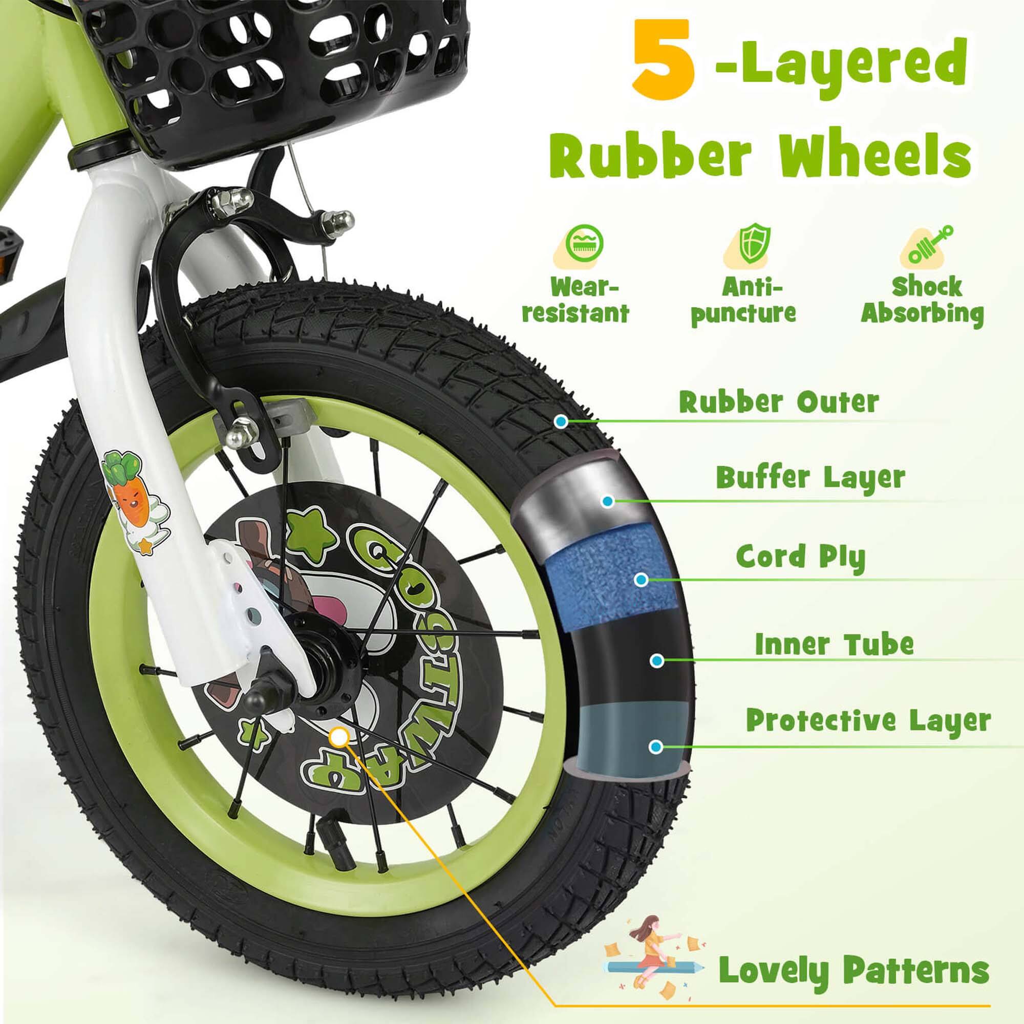 5-Layered Rubber Wheels

- Wear-resistant
- Anti-puncture
- Shock Absorbing

1. Rubber Outer
2. Buffer Layer
3. Cord Ply
4. Inner Tube
5. Protective Layer

Lovely Patterns
