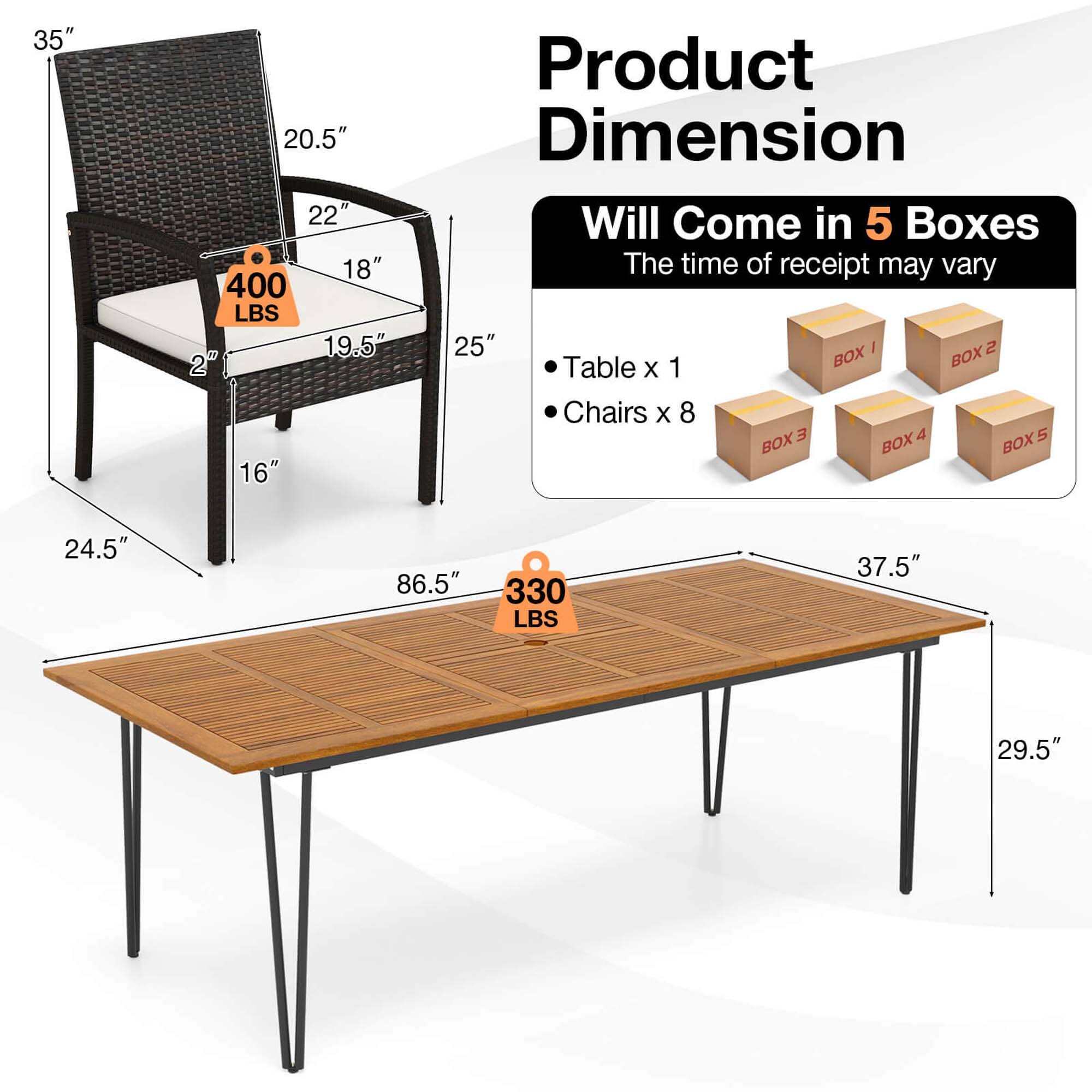 Product Dimension Will Come in 5 Boxes The time of receipt may vary 25" BOX I BOX 2 Table X 1 Chairs X 8 E 4 5 BOX BOX BOX 24.5" 86.5" 330 LBS 37.5" 29.5"