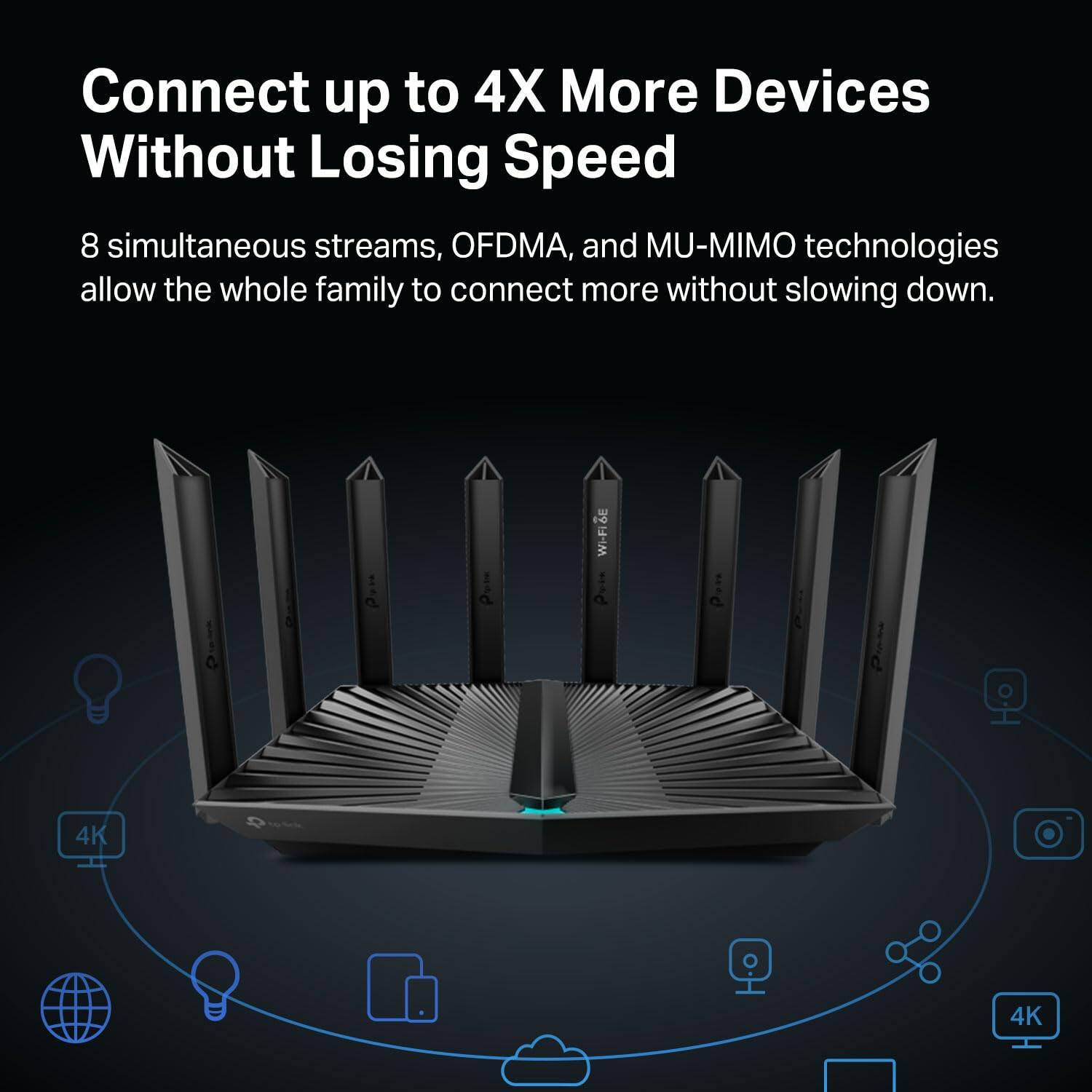 Connect up to 4X More Devices Without Losing Speed: 8 simultaneous streams, OFDMA, and MU-MIMO technologies allow the whole family to connect more without slowing down. WI-FI 6E 4K.