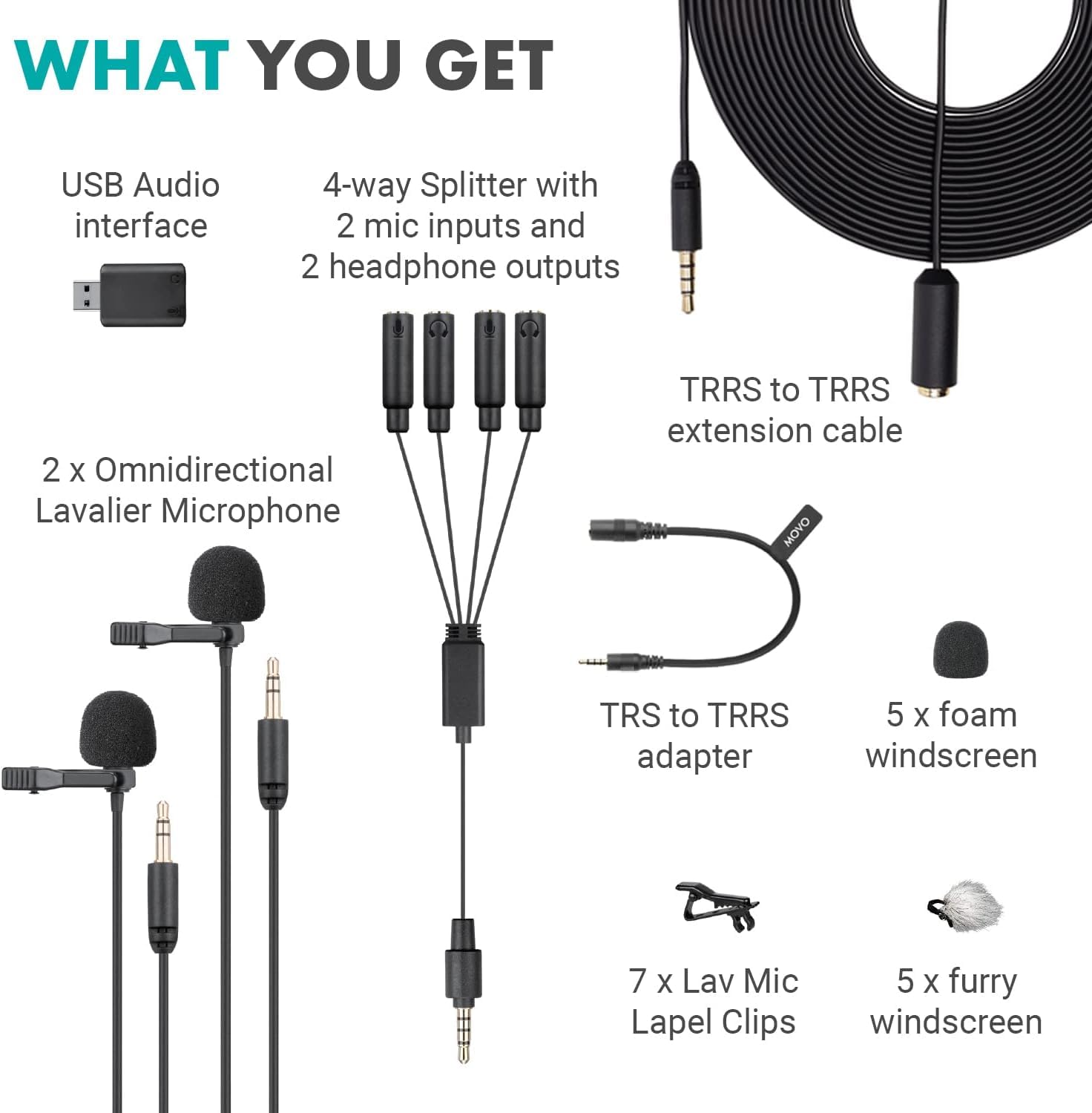 WHAT YOU GET

- USB Audio interface
- 4-way Splitter with 2 mic inputs and 2 headphone outputs
- 2 x Omnidirectional Lavalier Microphone
- TRRS to TRRS extension cable
- TRS to TRRS adapter
- 5 x foam windscreens
- 7 x Lav Mic
- 5 x furry Lapel Clips
