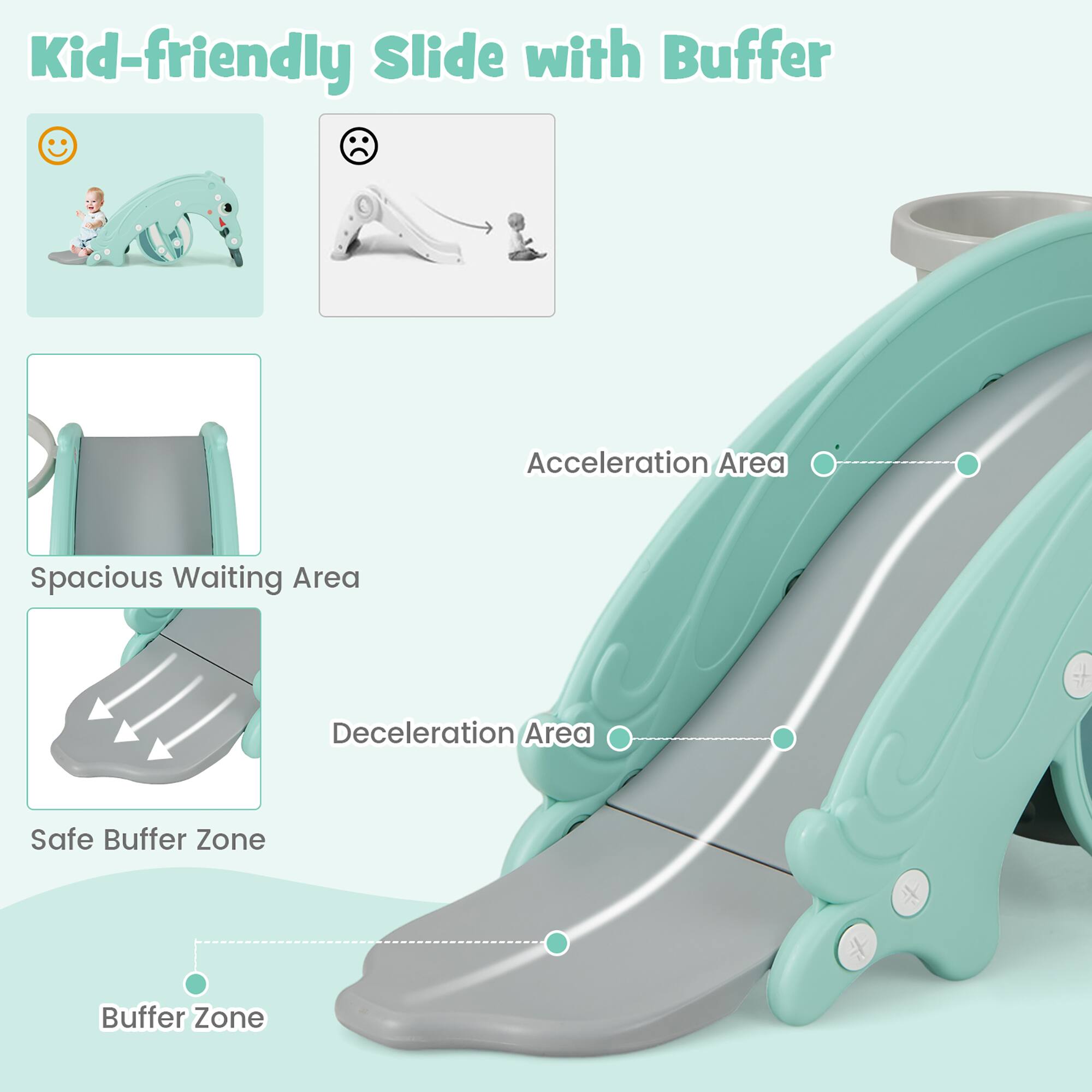 Kid-friendly Slide with Buffer

- Acceleration Area
- Spacious Waiting Area
- Deceleration Area
- Safe Buffer Zone
- Buffer Zone