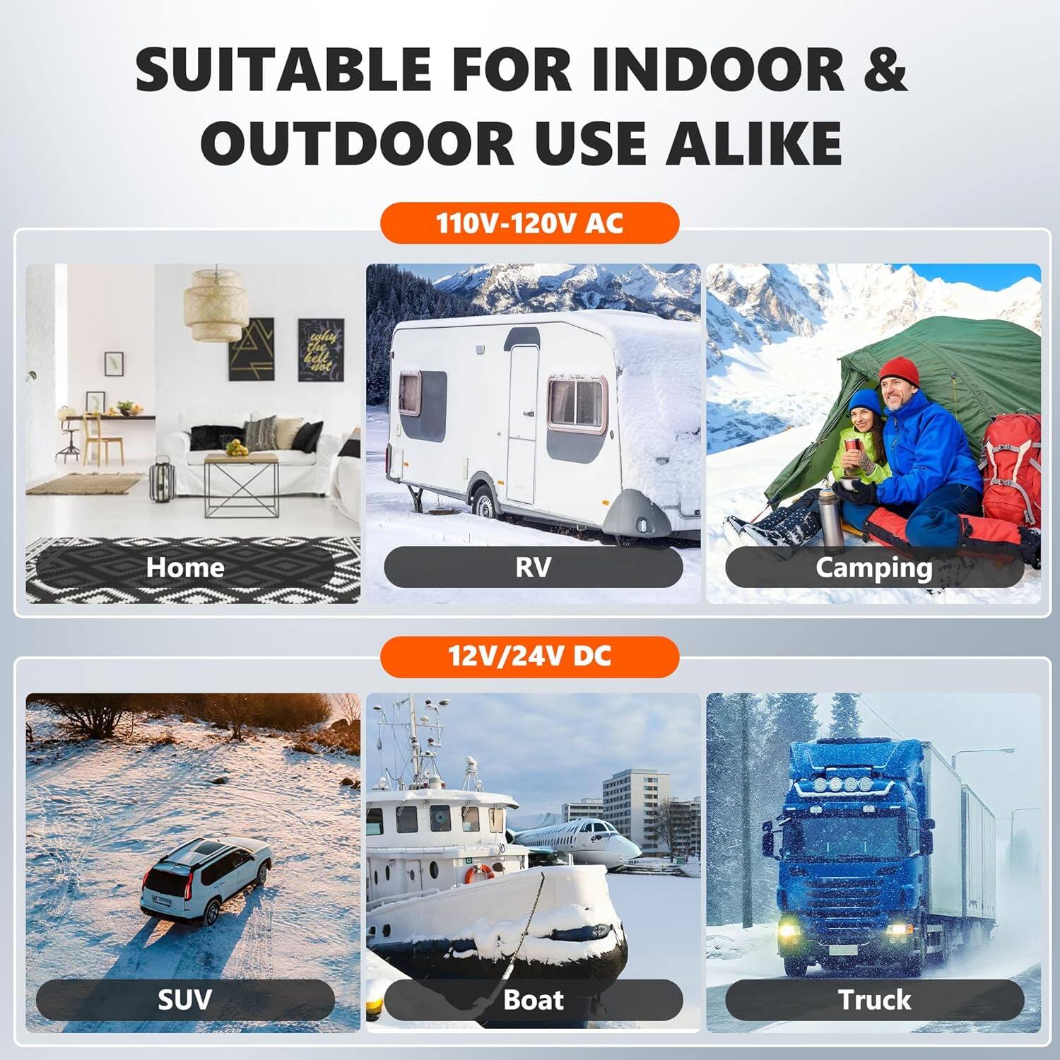 SUITABLE FOR INDOOR & OUTDOOR USE ALIKE

110V-120V AC  
- Home  
- RV  
- Camping  

12V/24V DC  
- SUV  
- Boat  
- Truck