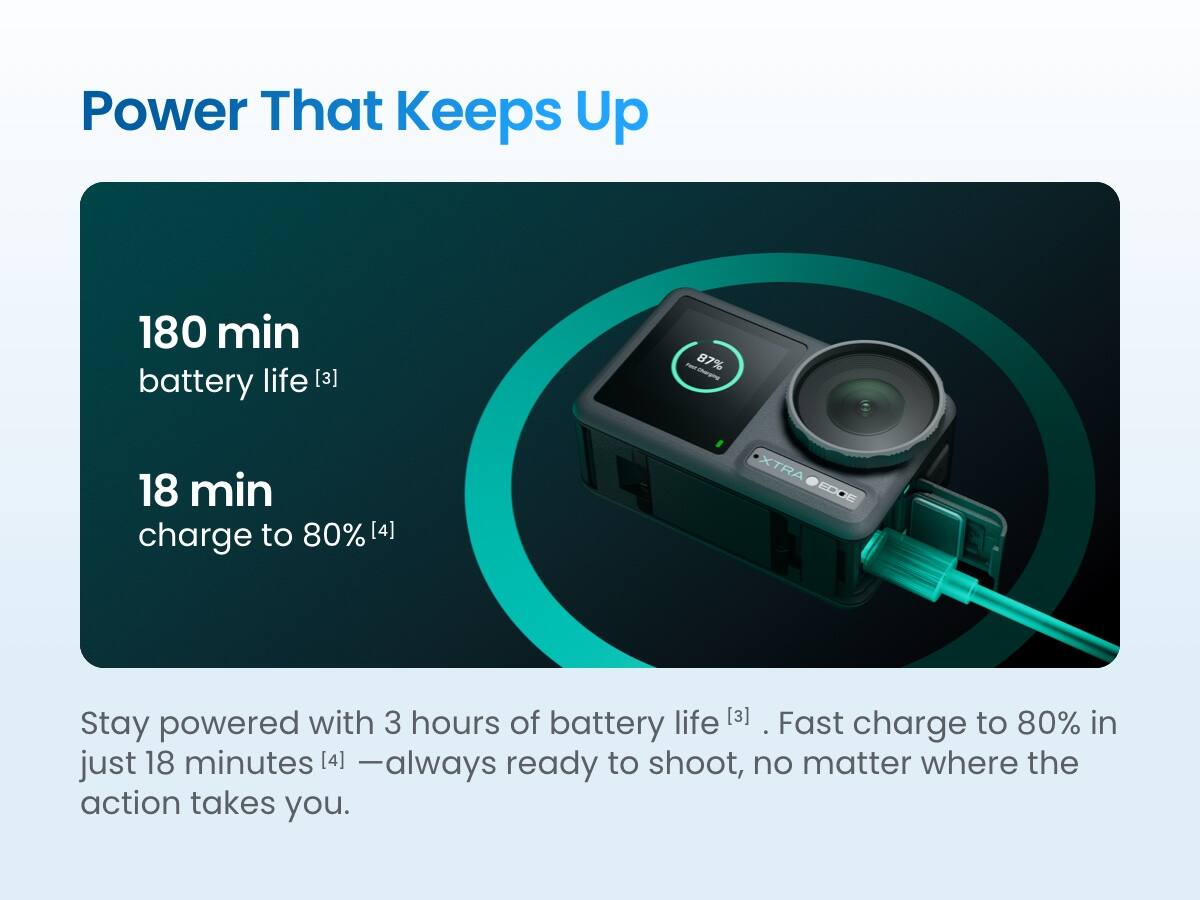 Power That Keeps Up

180 min battery life [3]

18 min charge to 80% [4]

Stay powered with 3 hours of battery life [3]. Fast charge to 80% in just 18 minutes [4] — always ready to shoot, no matter where the action takes you.