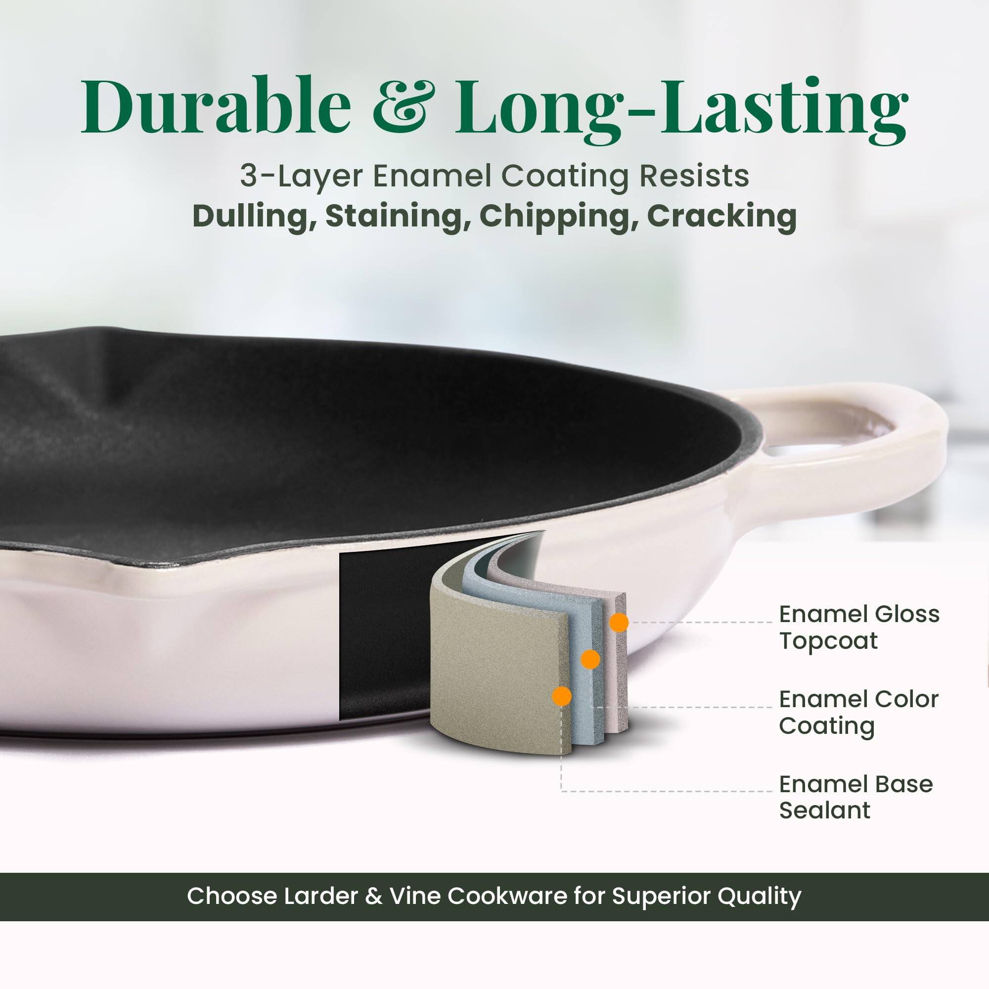 Durable & Long-Lasting  
3-Layer Enamel Coating Resists Dulling, Staining, Chipping, Cracking  
Enamel Gloss Topcoat  
Enamel Color Coating  
Enamel Base Sealant  

Choose Larder & Vine Cookware for Superior Quality
